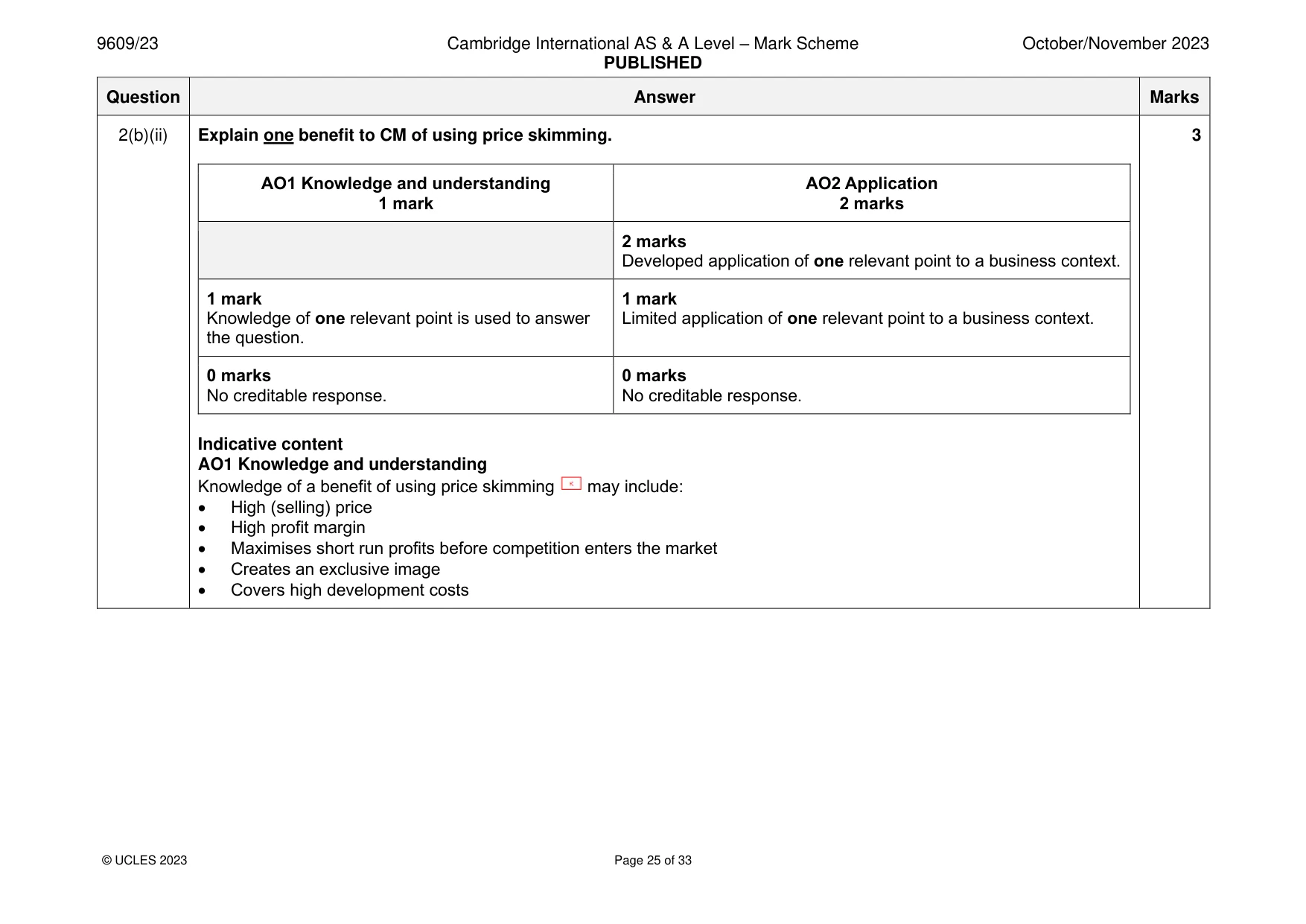 Mark scheme, page 25 of 33
