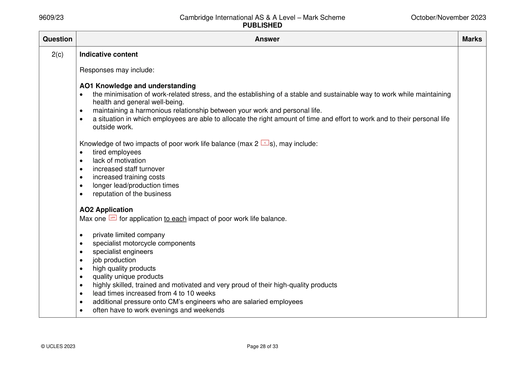 Mark scheme, page 28 of 33