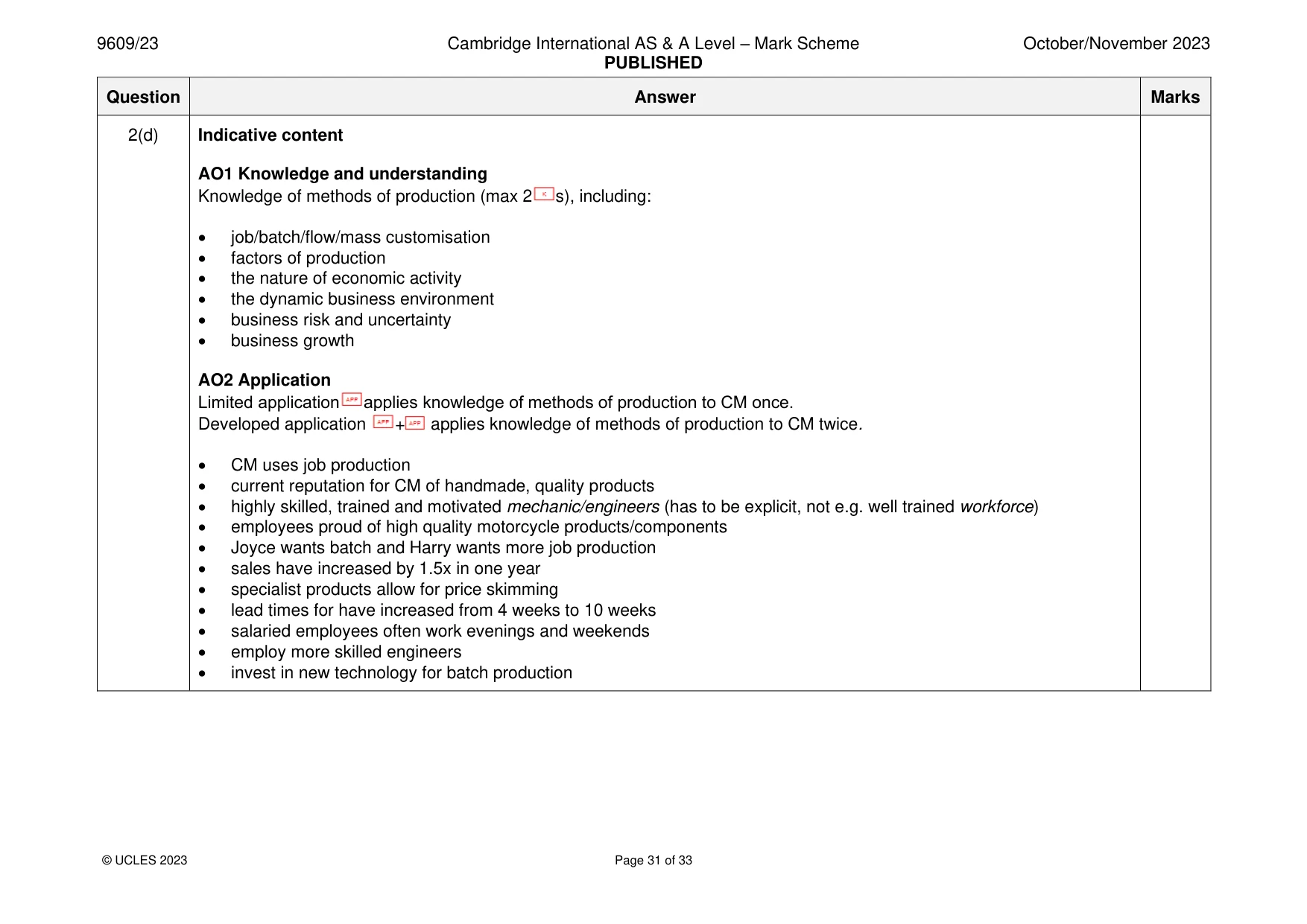 Mark scheme, page 31 of 33