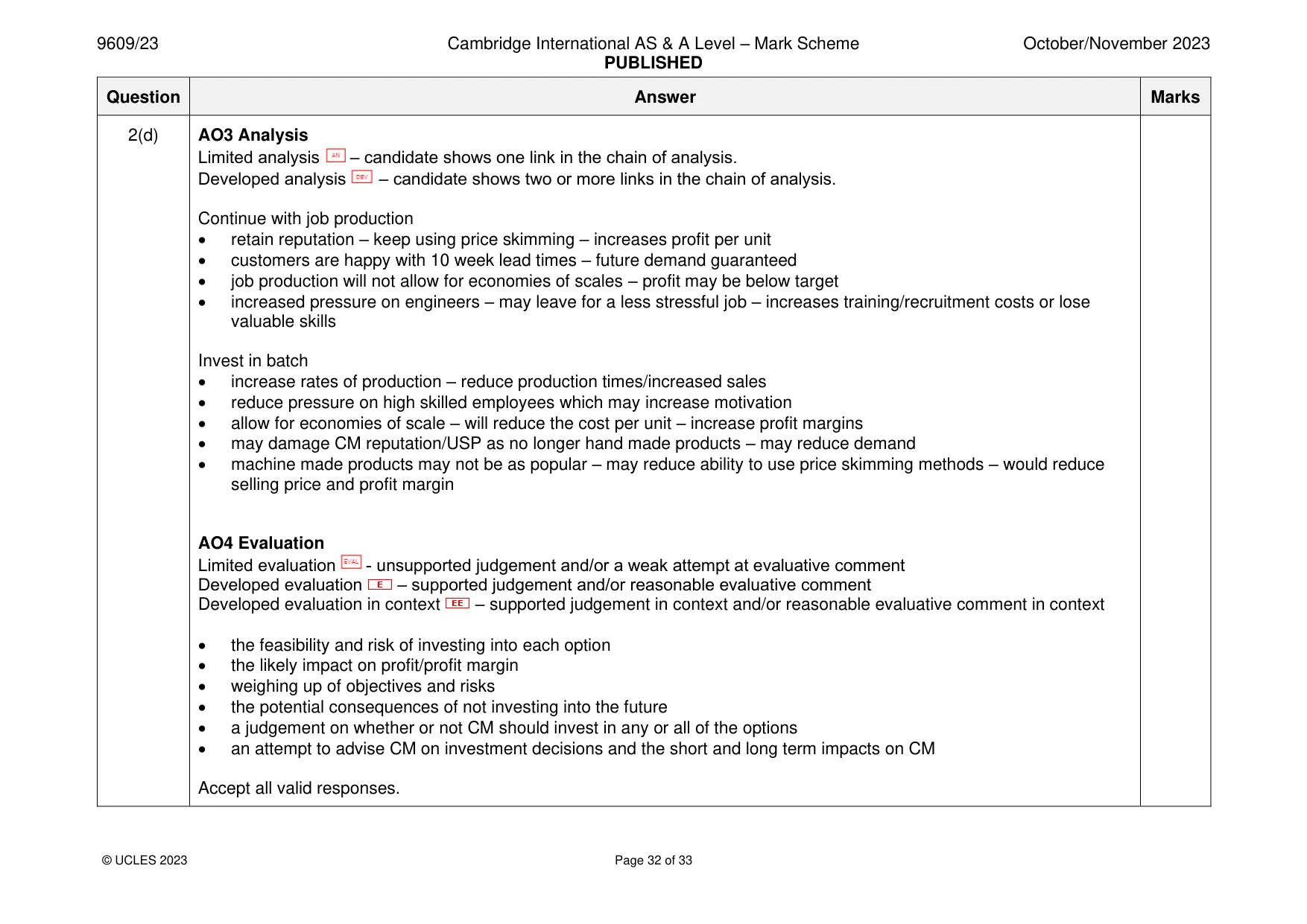 Mark scheme, page 32 of 33