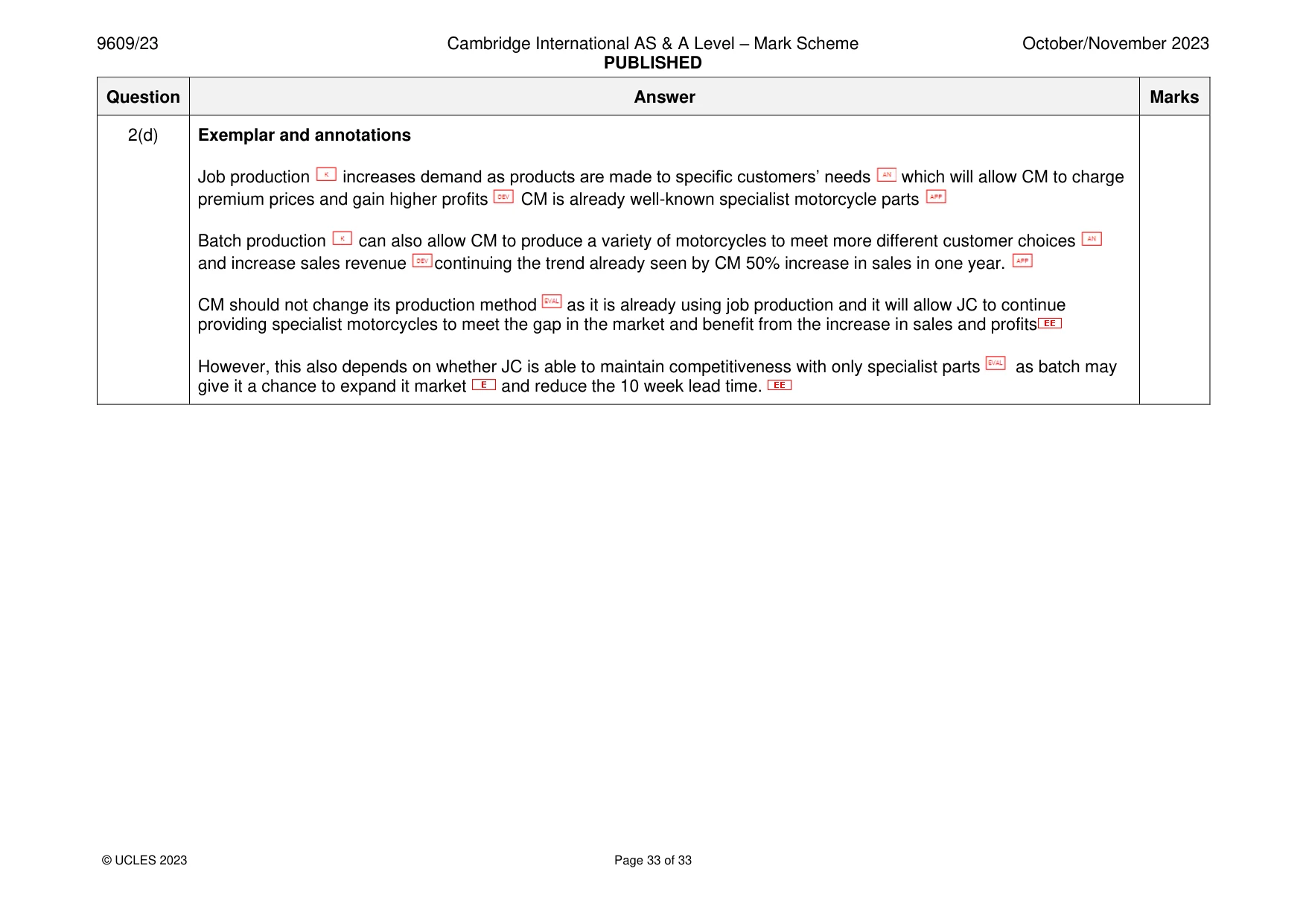Mark scheme, page 33 of 33