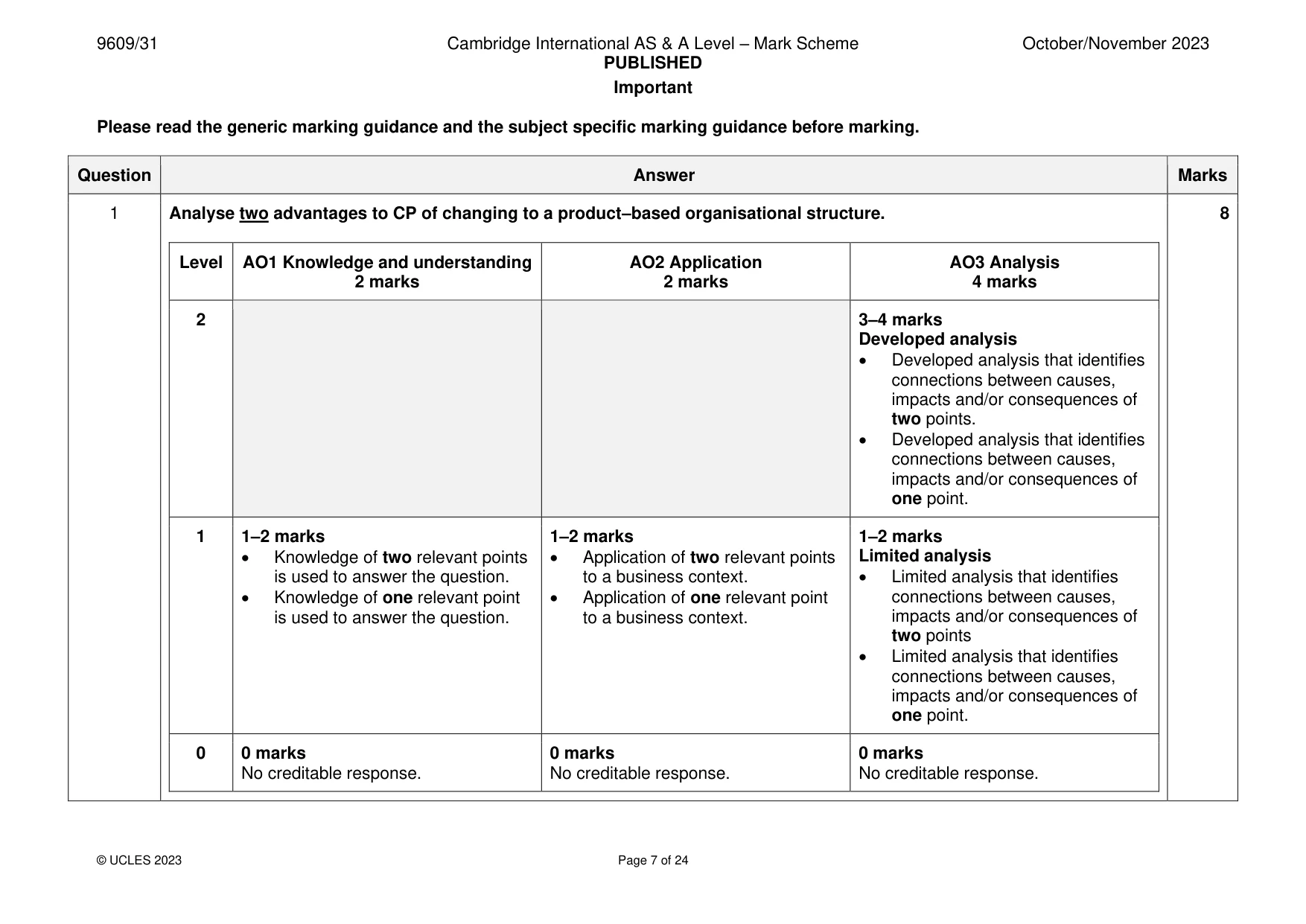 Mark scheme, page 7 of 24