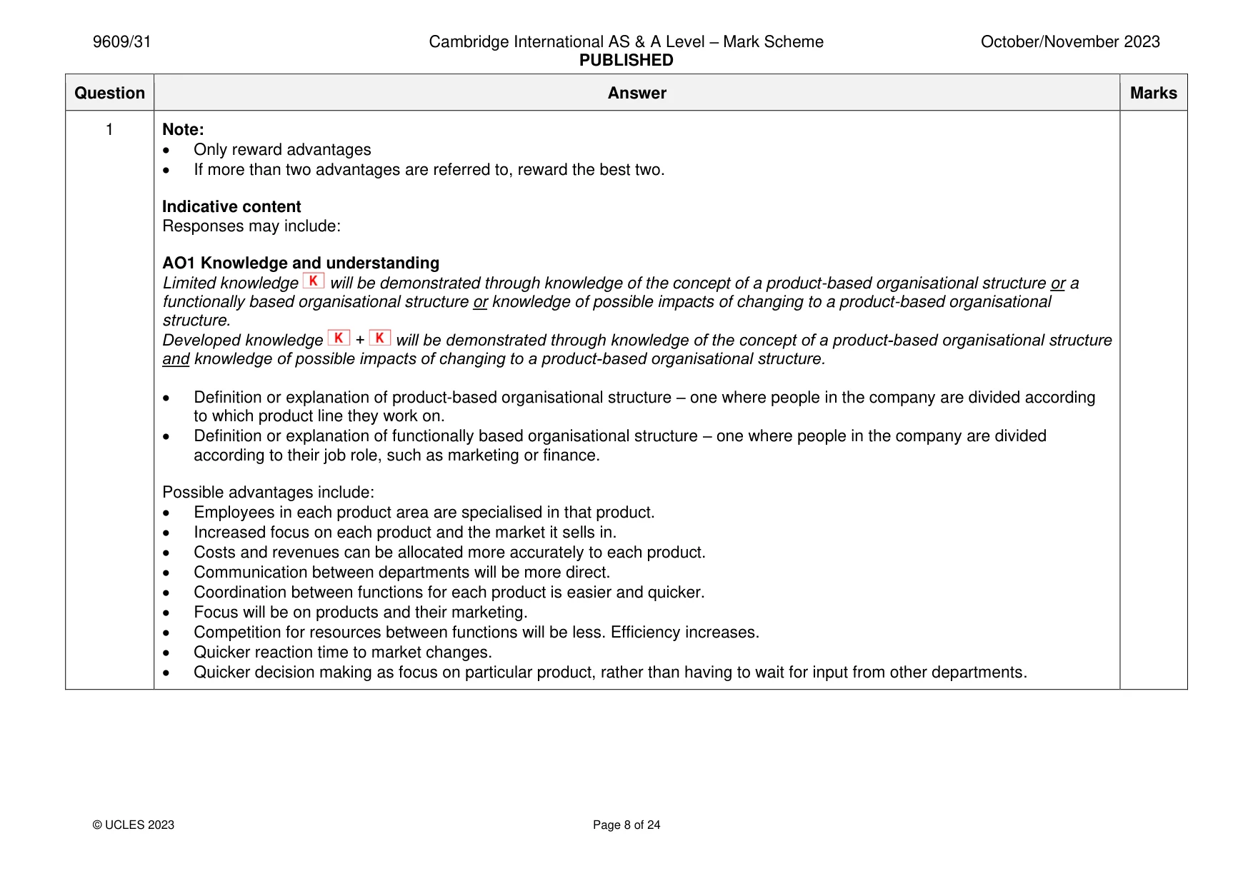 Mark scheme, page 8 of 24