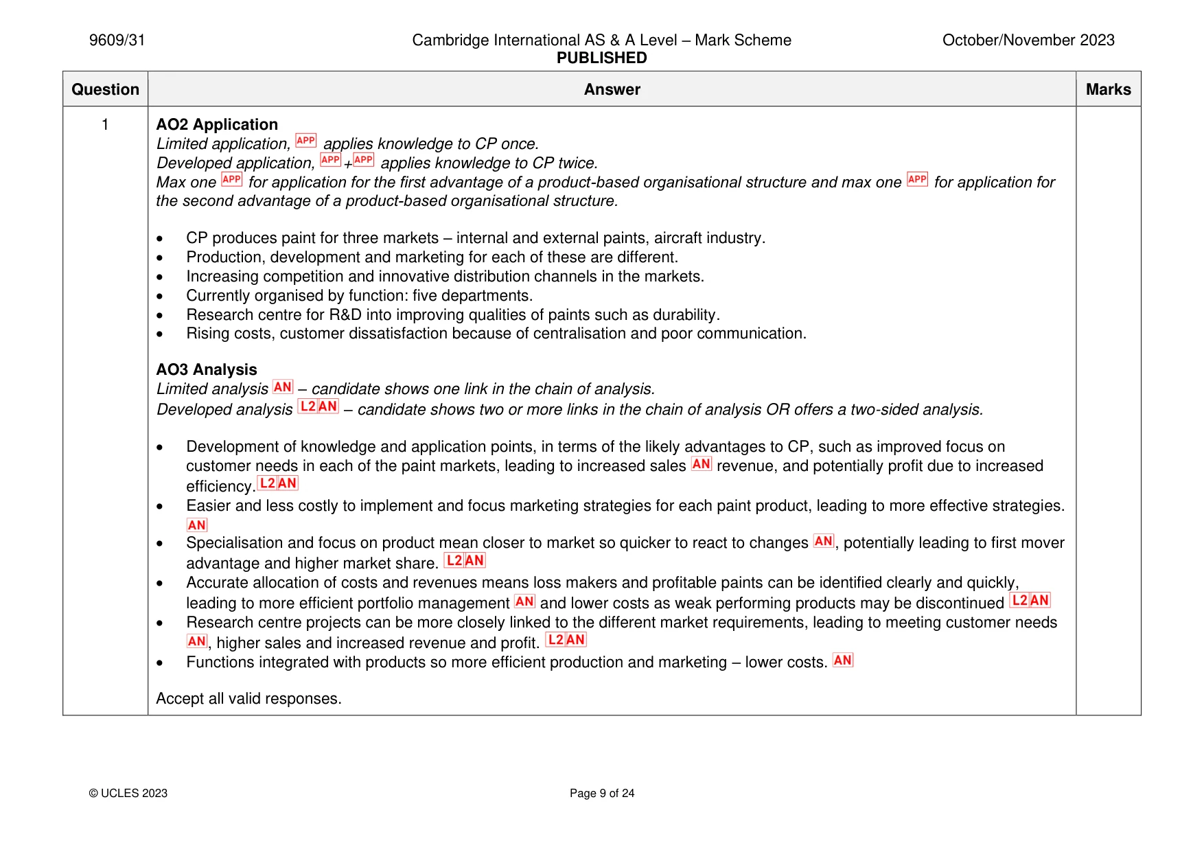 Mark scheme, page 9 of 24