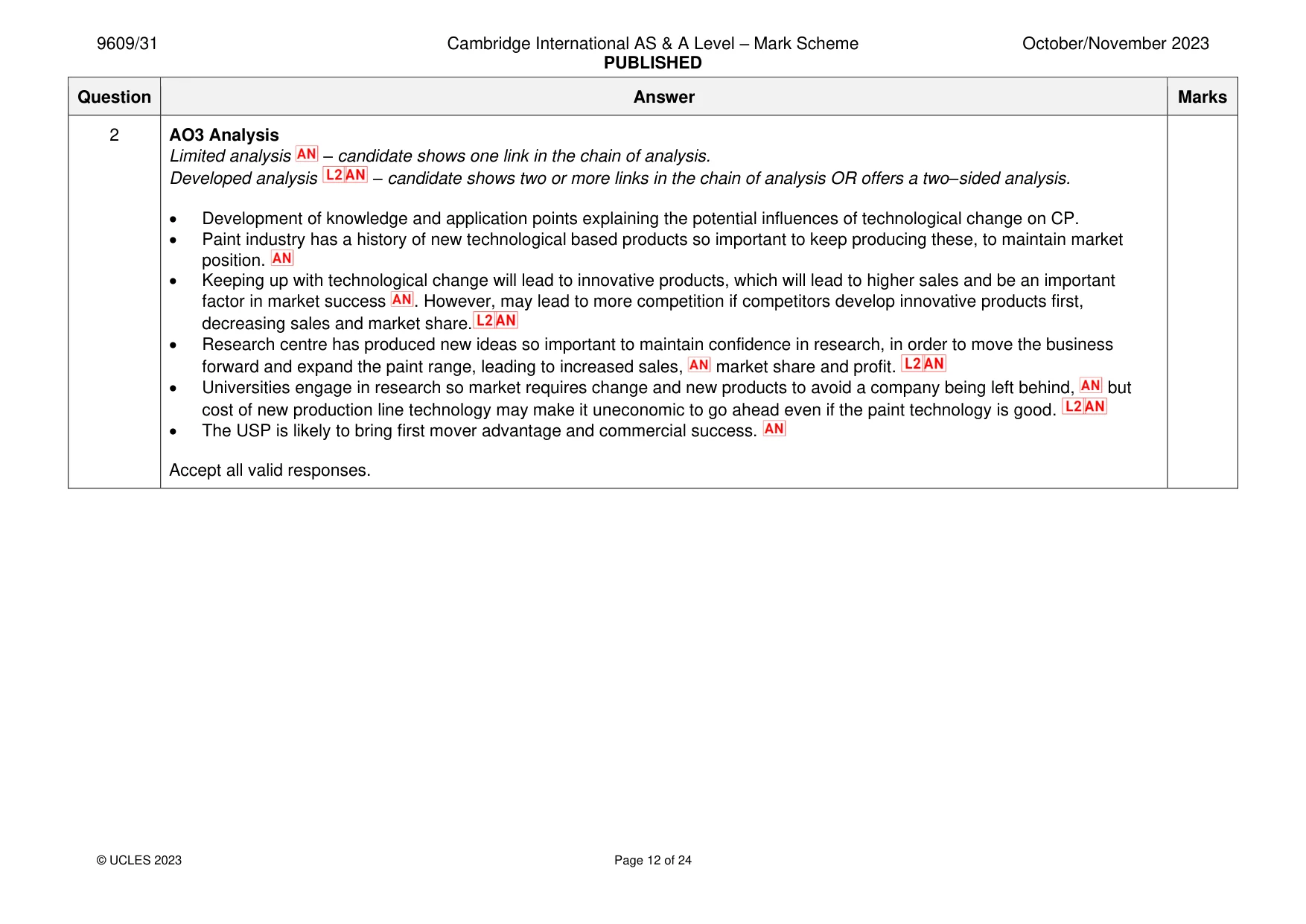 Mark scheme, page 12 of 24