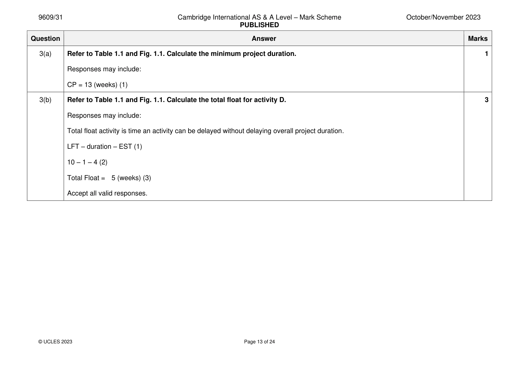 Mark scheme, page 13 of 24