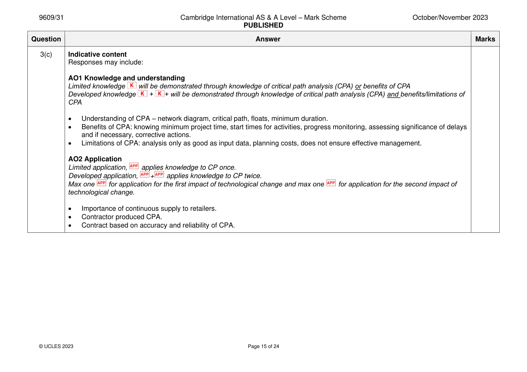 Mark scheme, page 15 of 24