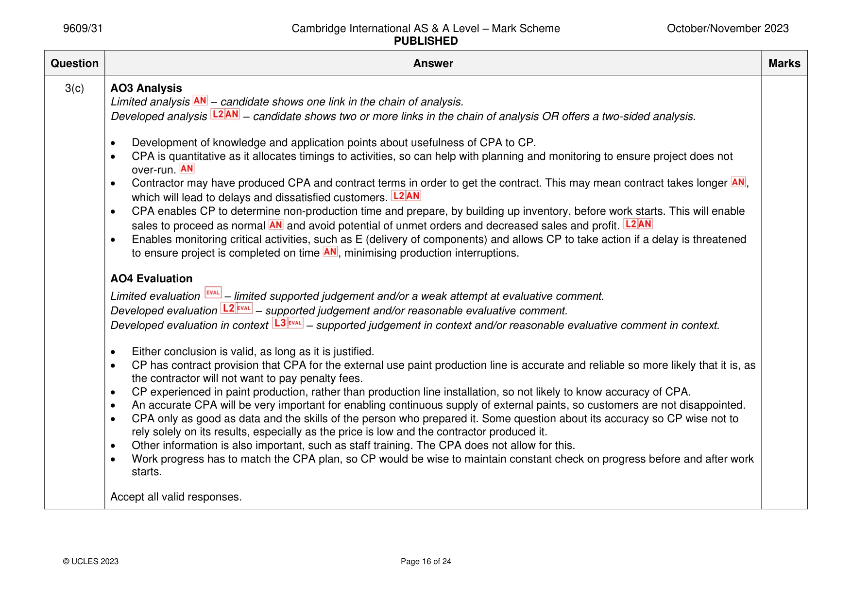 Mark scheme, page 16 of 24