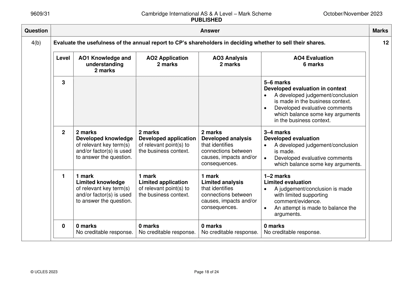 Mark scheme, page 18 of 24