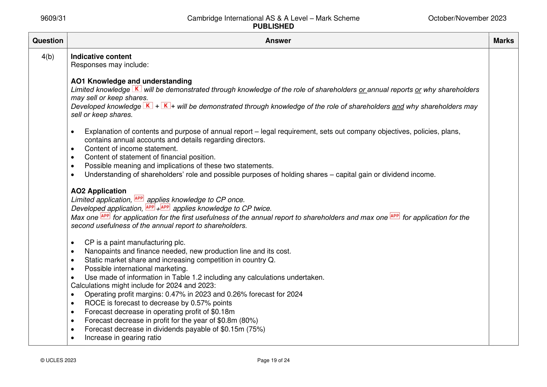 Mark scheme, page 19 of 24
