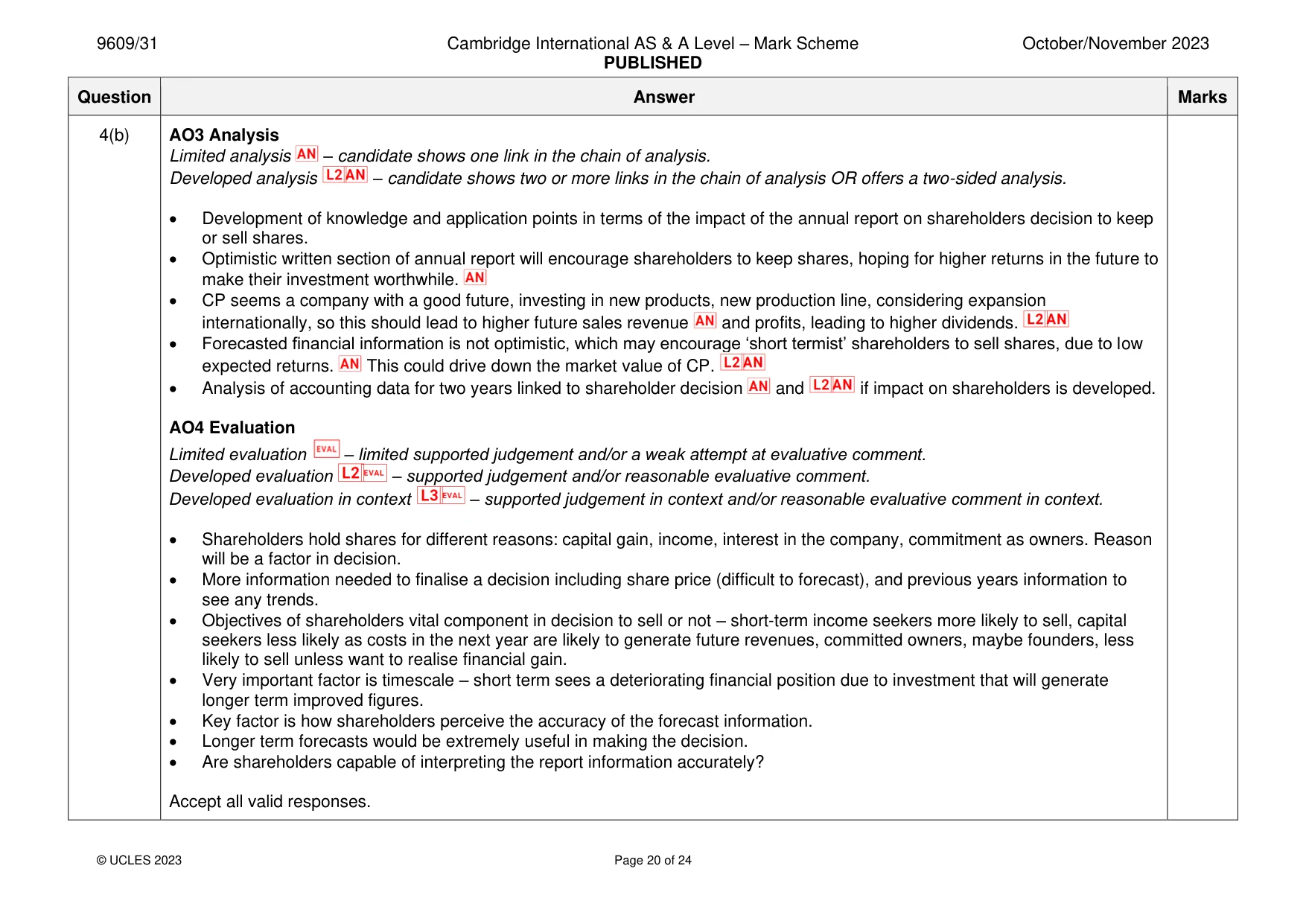 Mark scheme, page 20 of 24