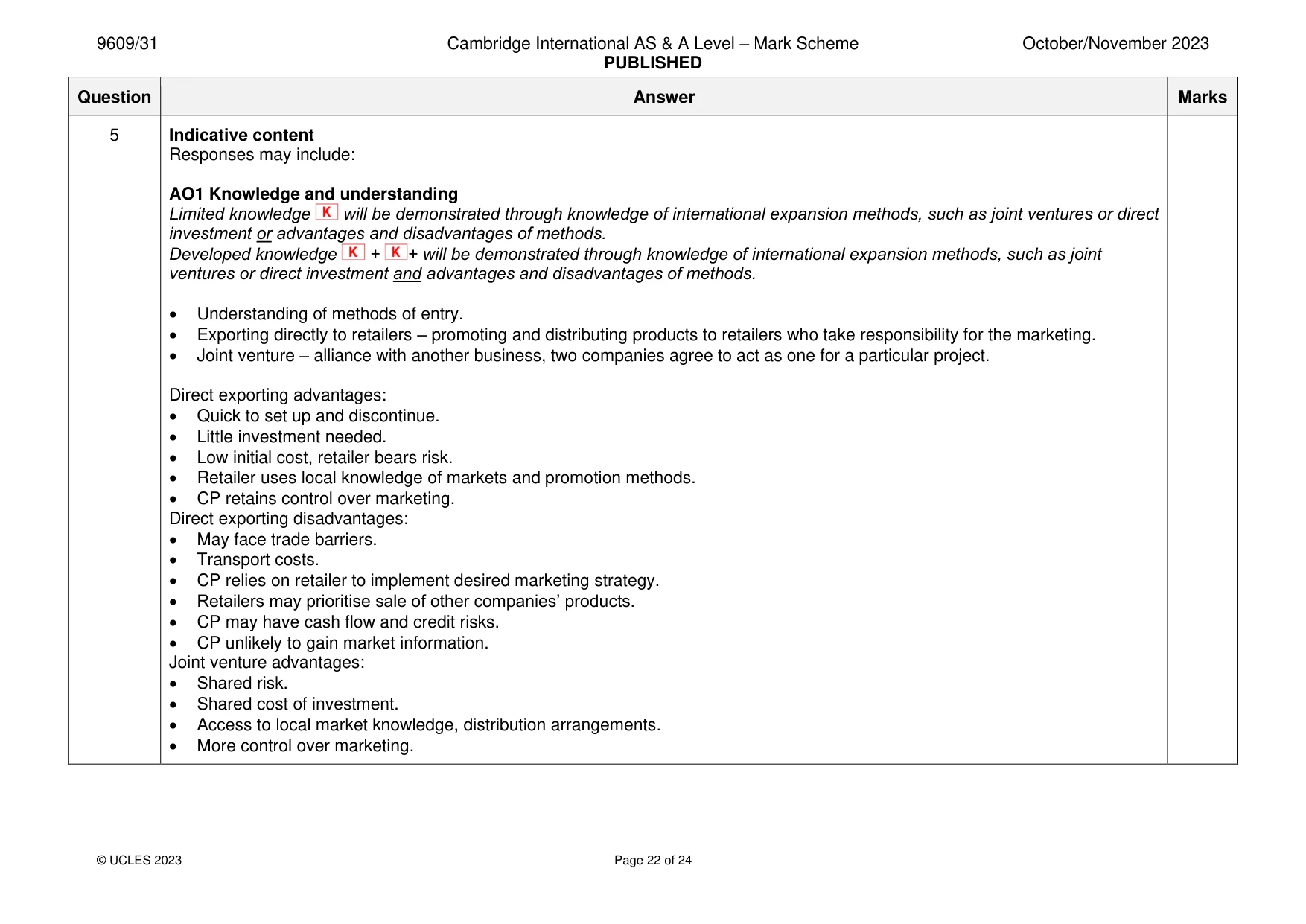 Mark scheme, page 22 of 24