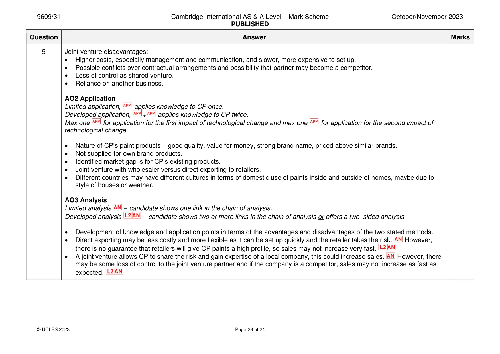 Mark scheme, page 23 of 24
