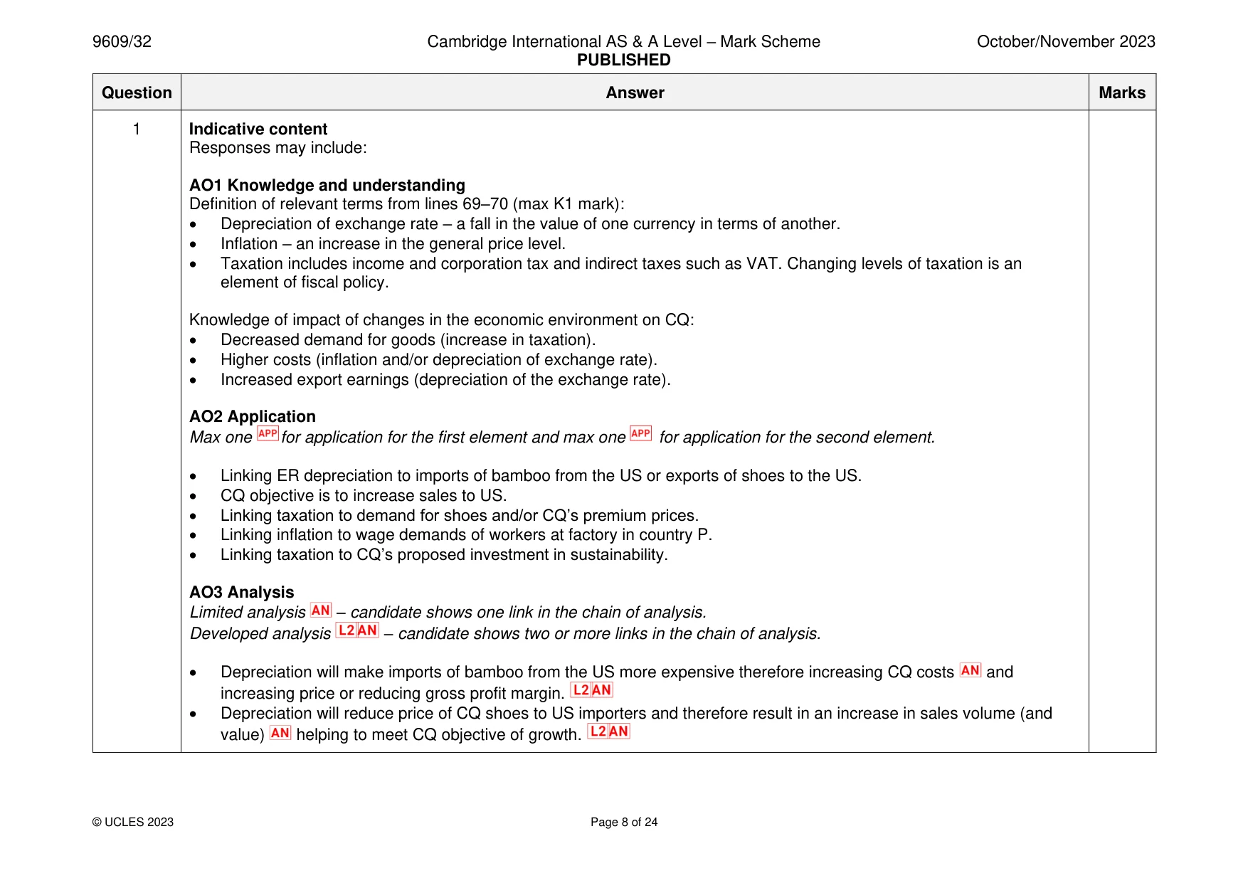 Mark scheme, page 8 of 24