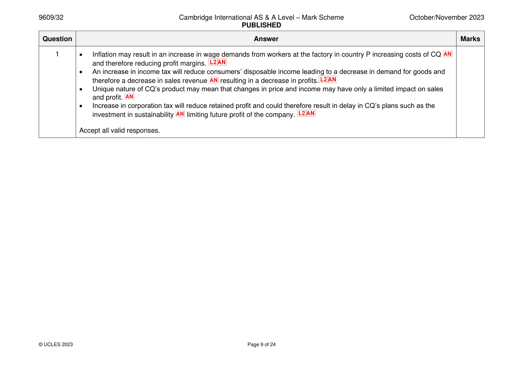 Mark scheme, page 9 of 24