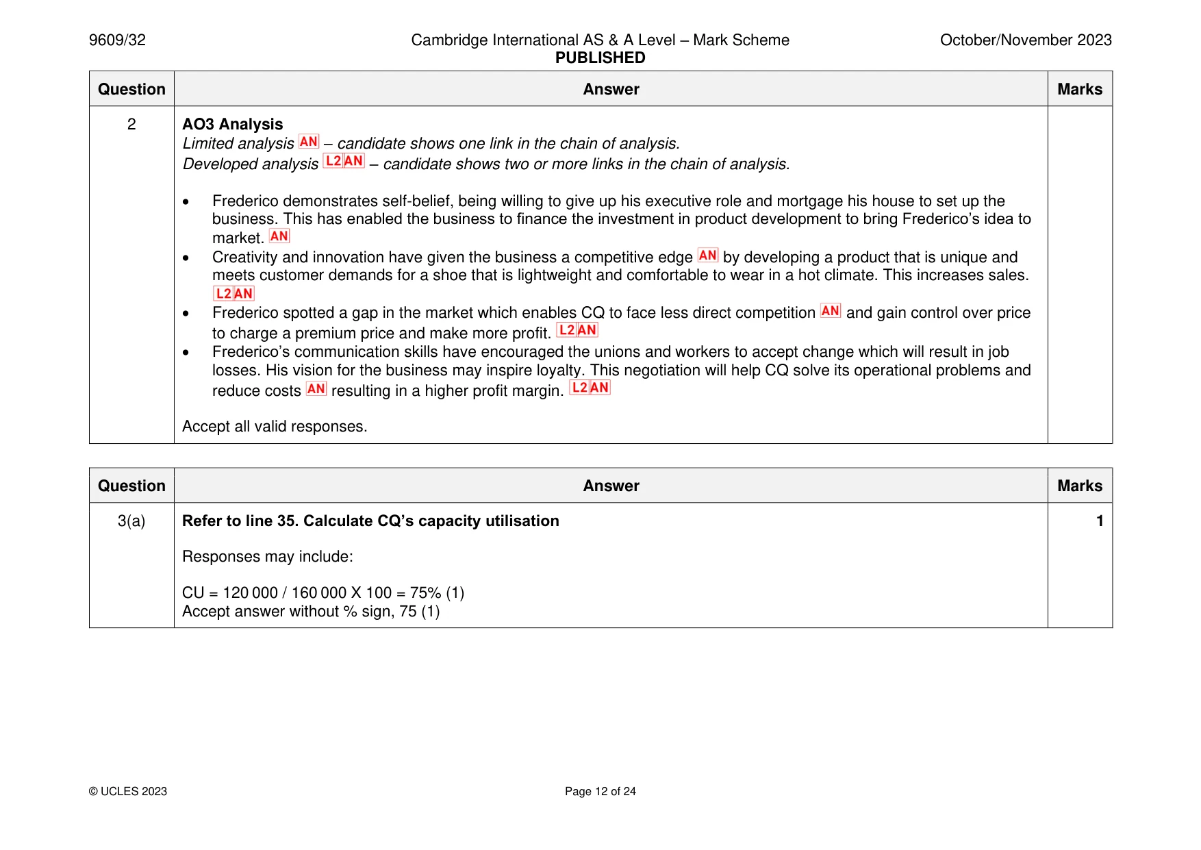 Mark scheme, page 12 of 24