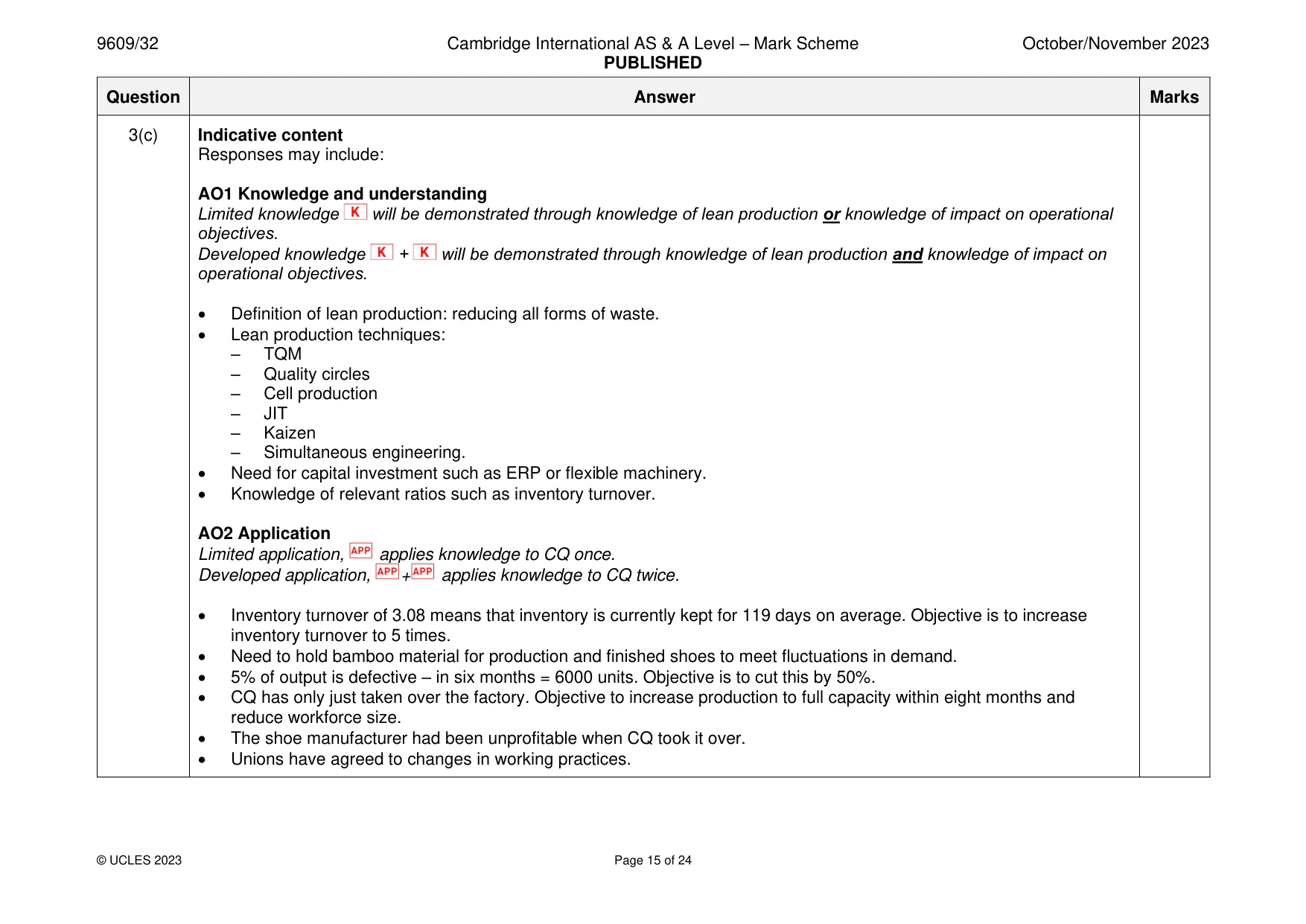 Mark scheme, page 15 of 24