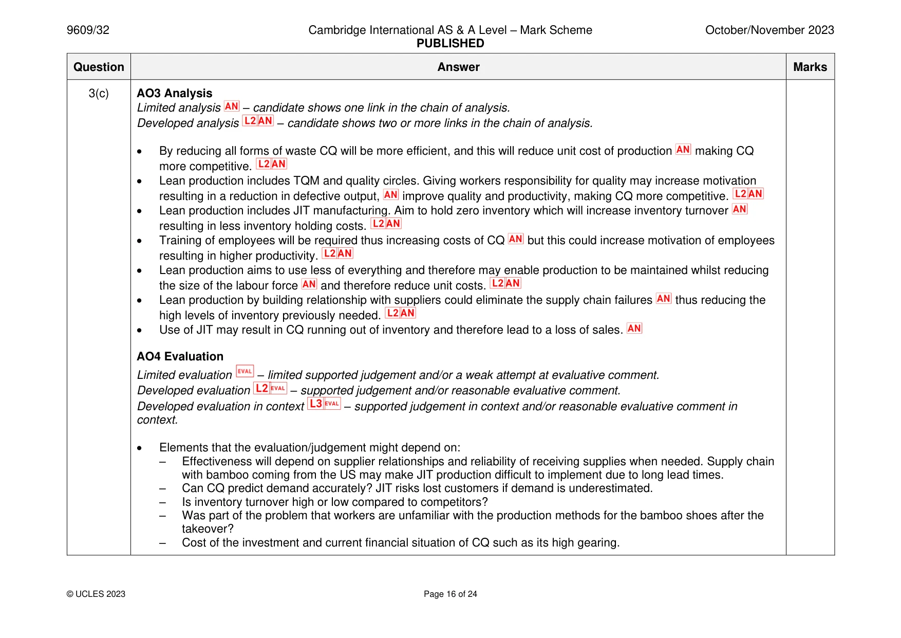 Mark scheme, page 16 of 24