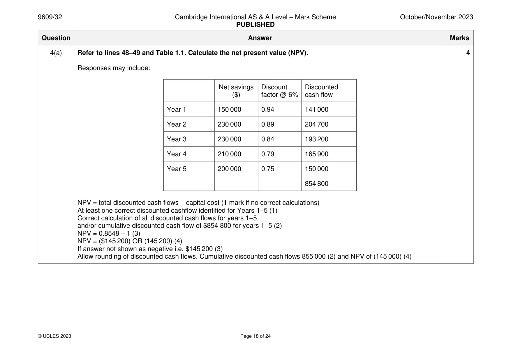Mark scheme, page 18 of 24