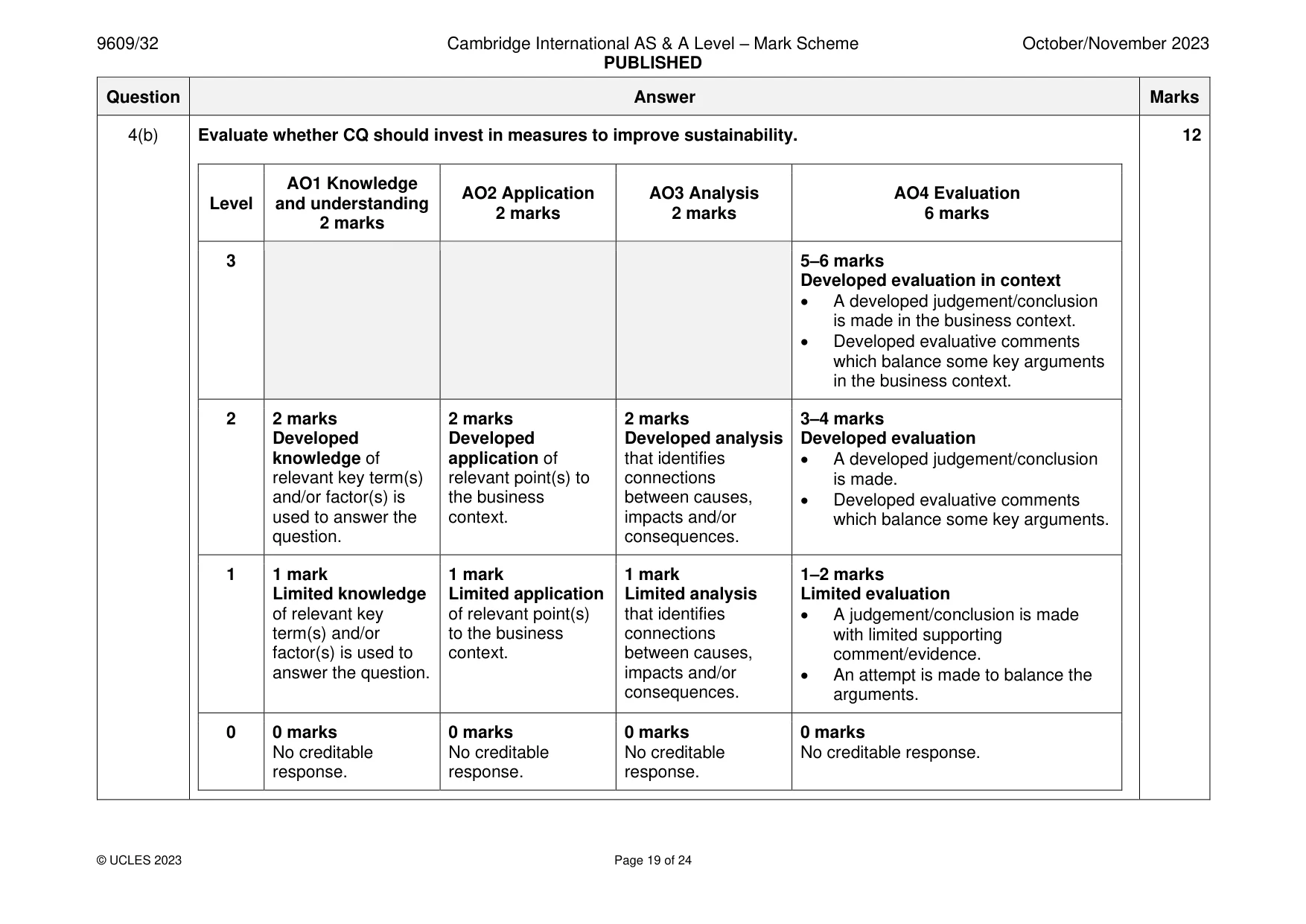 Mark scheme, page 19 of 24
