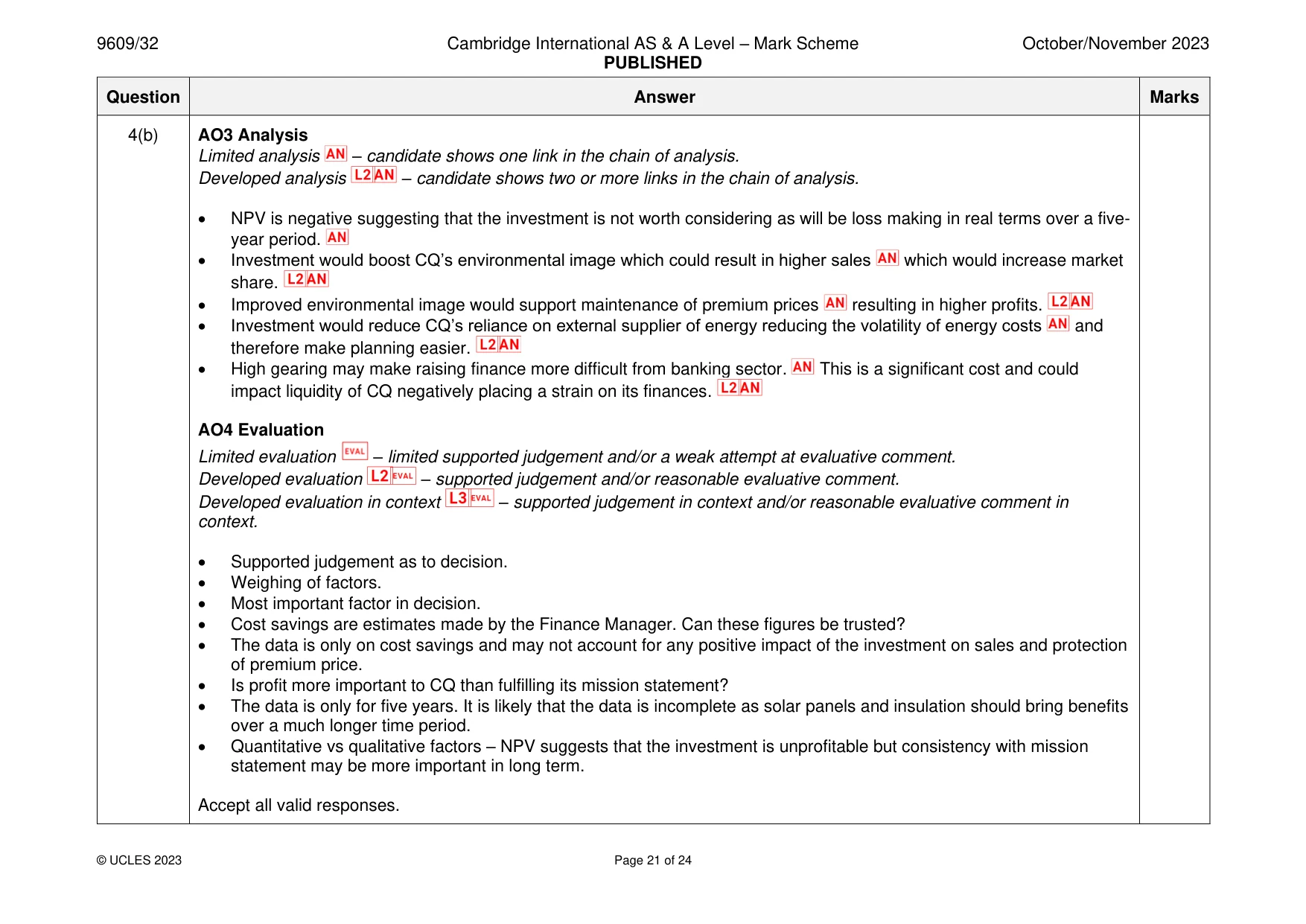 Mark scheme, page 21 of 24