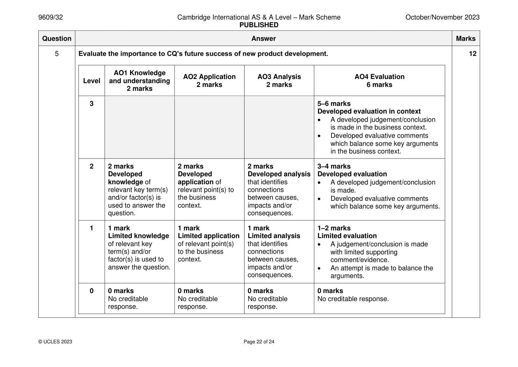 Mark scheme, page 22 of 24