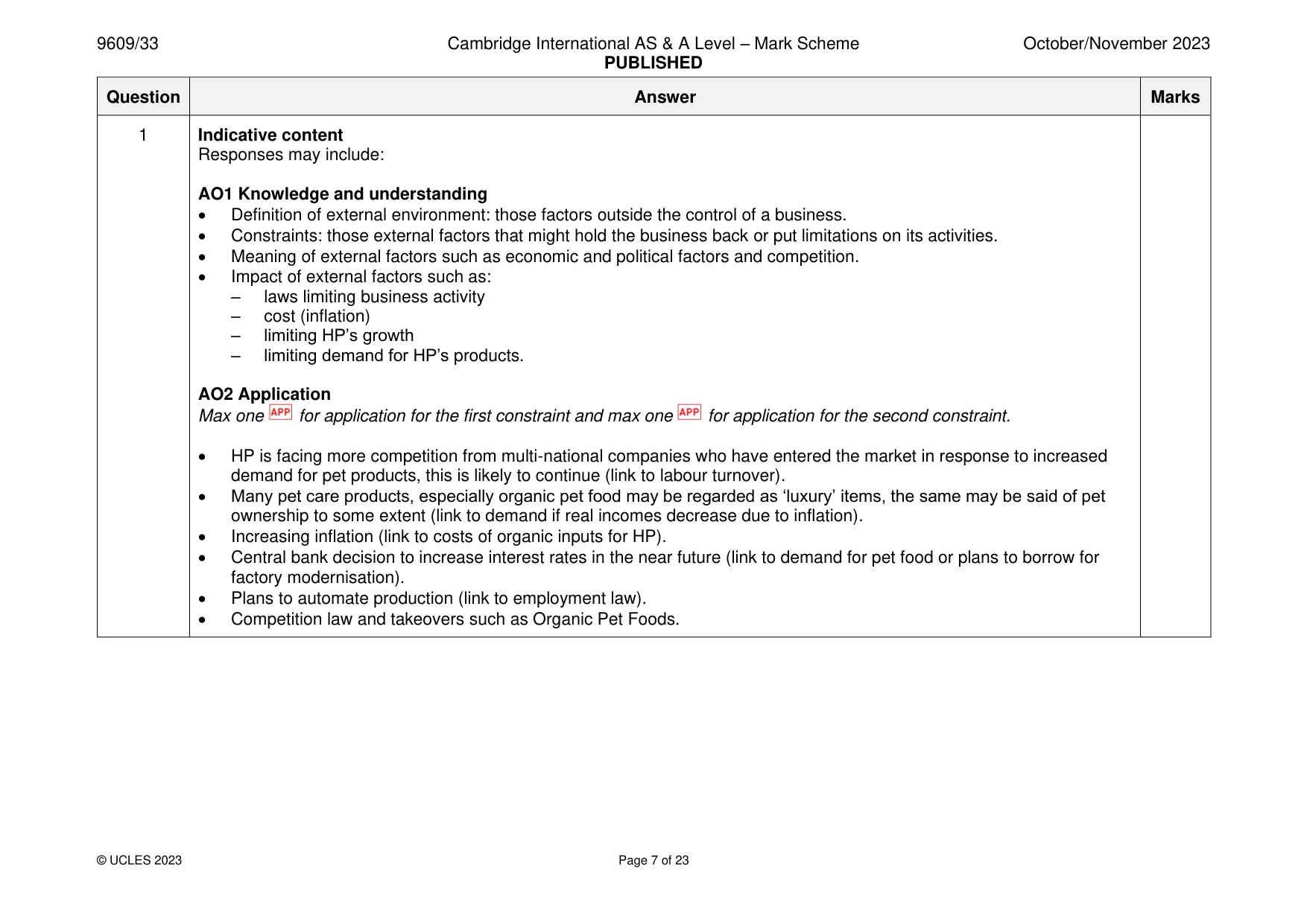 Mark scheme, page 7 of 23