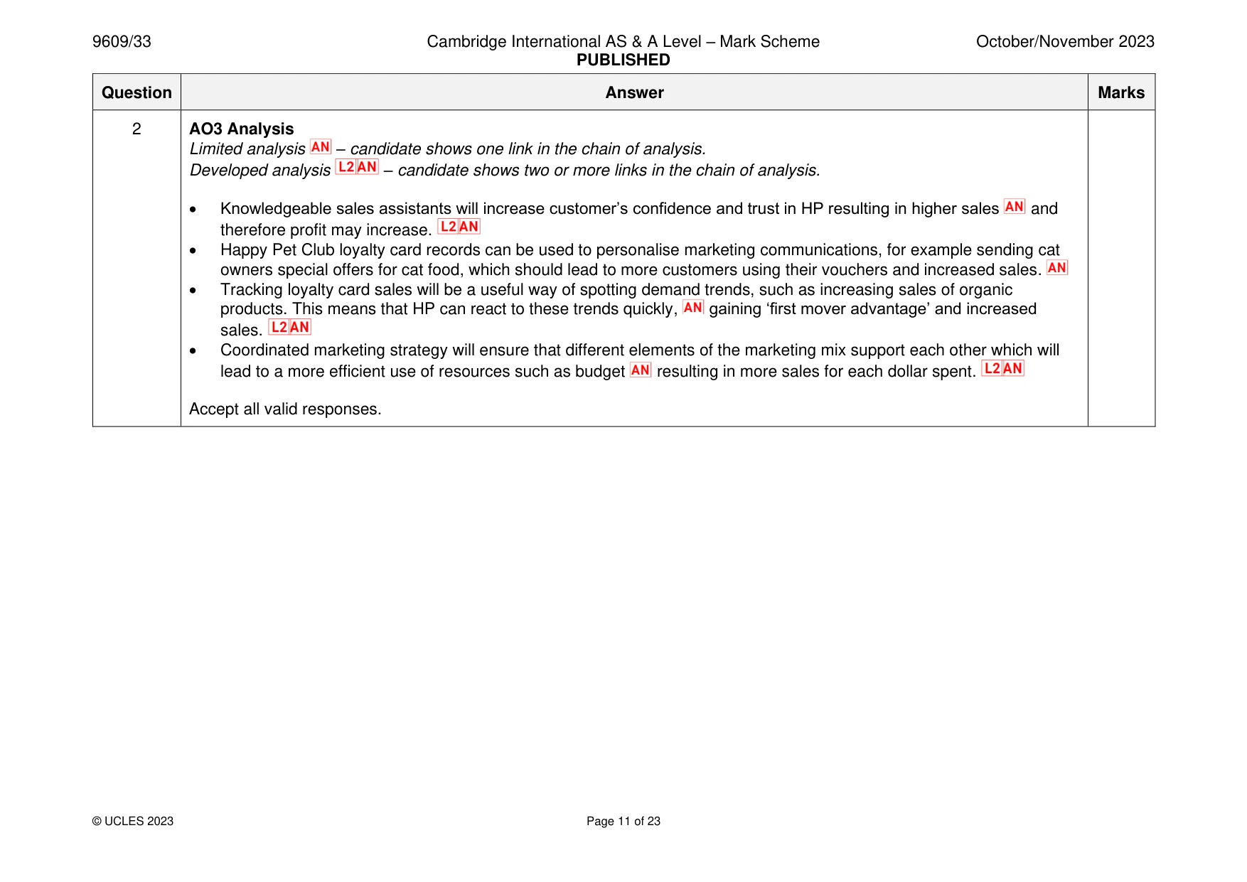 Mark scheme, page 11 of 23