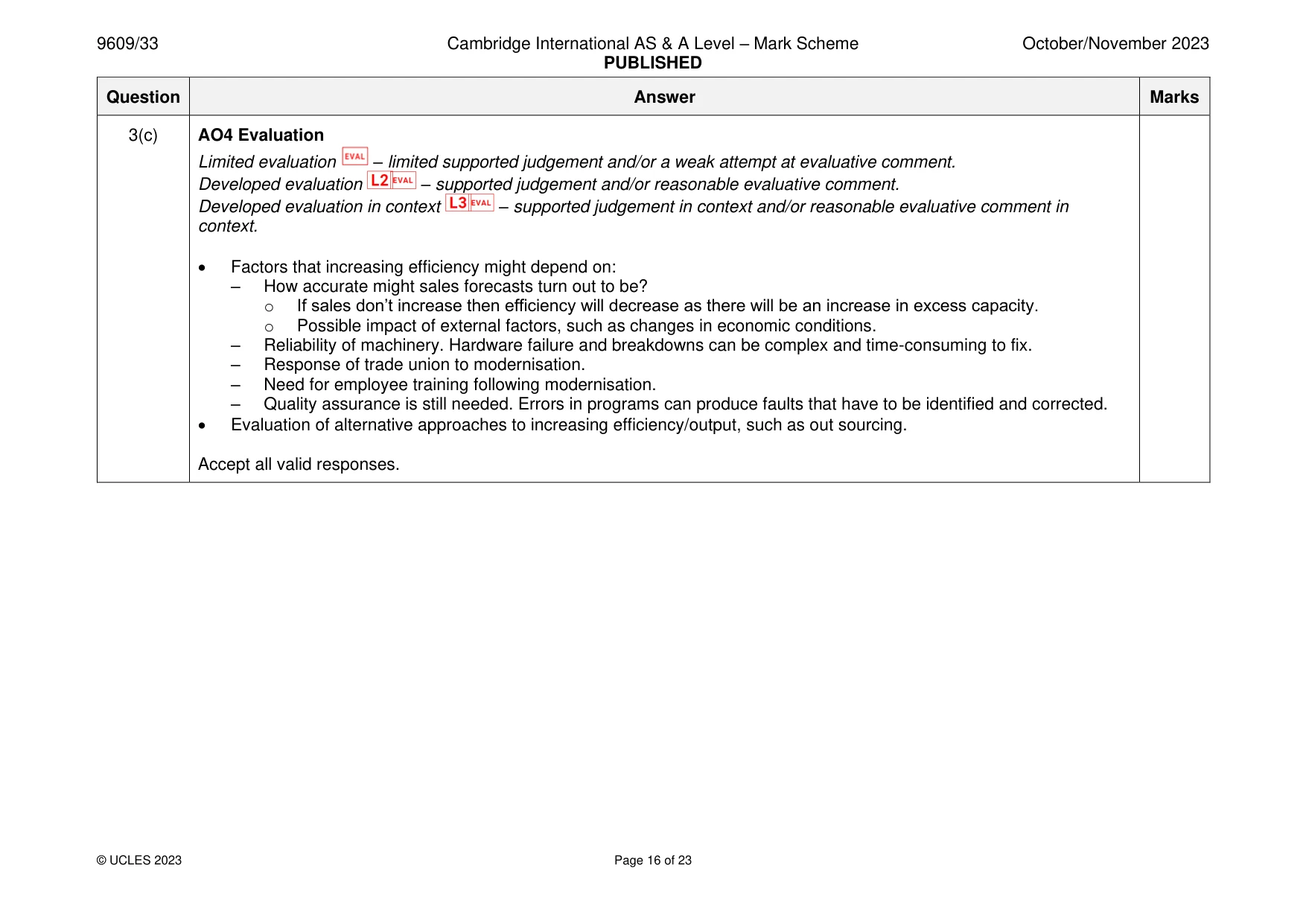 Mark scheme, page 16 of 23