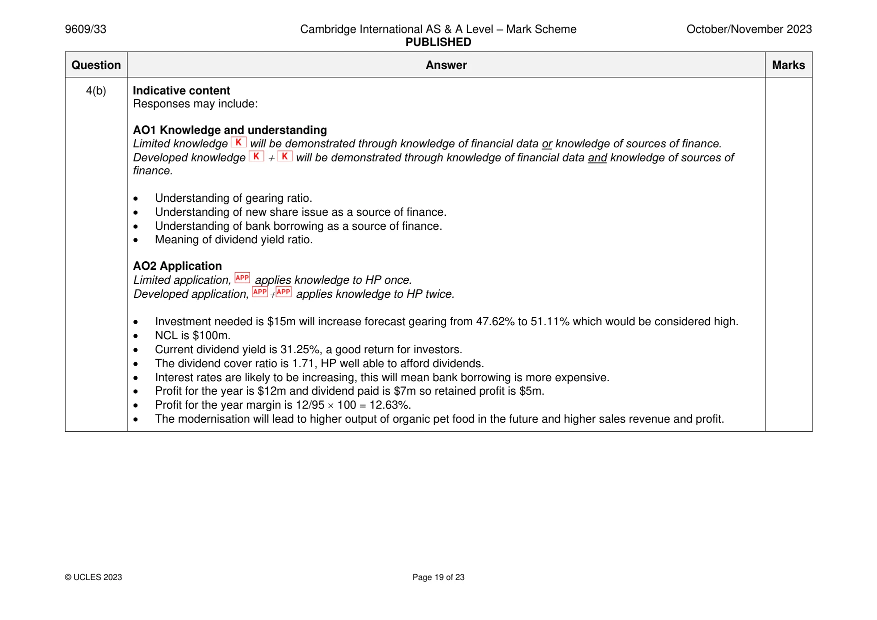 Mark scheme, page 19 of 23
