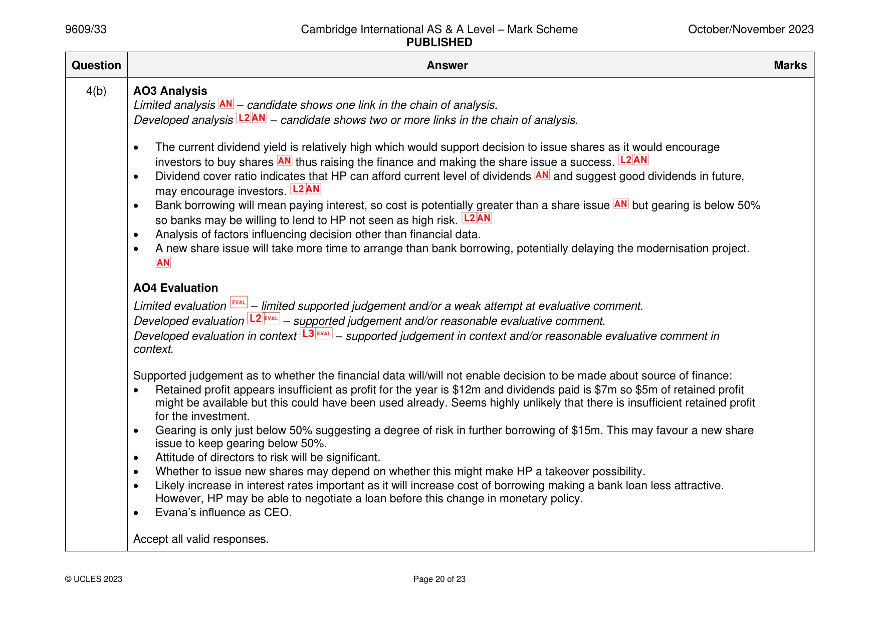Mark scheme, page 20 of 23