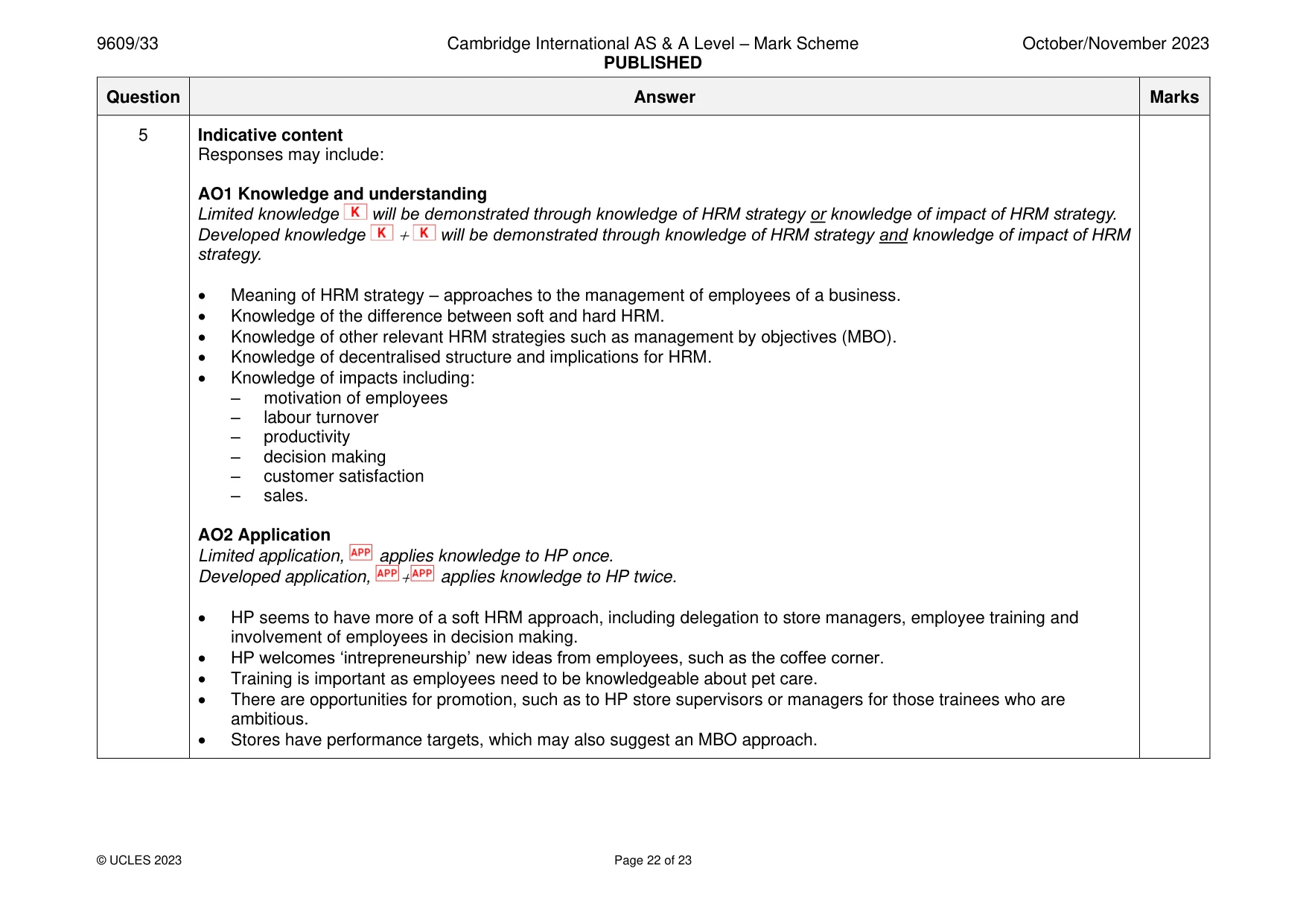 Mark scheme, page 22 of 23