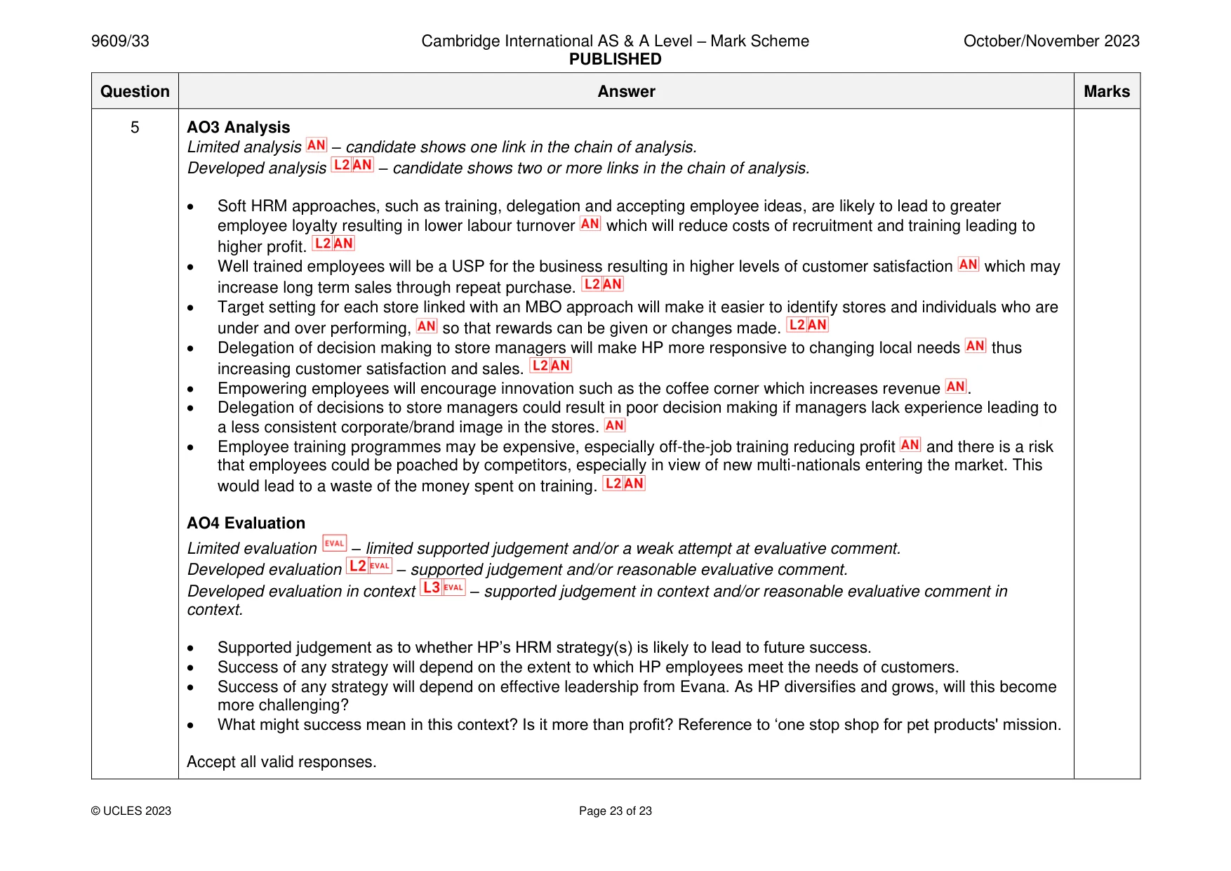 Mark scheme, page 23 of 23