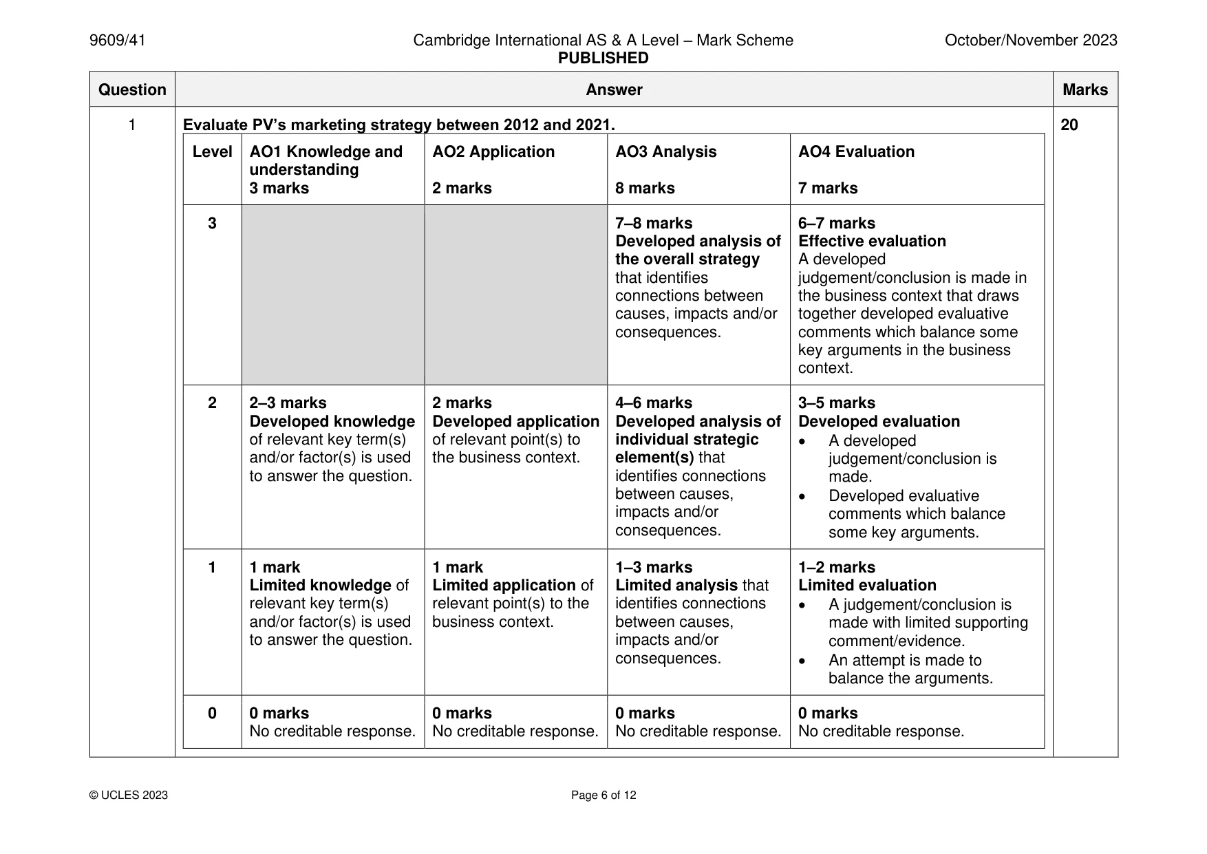 Mark scheme, page 6 of 12