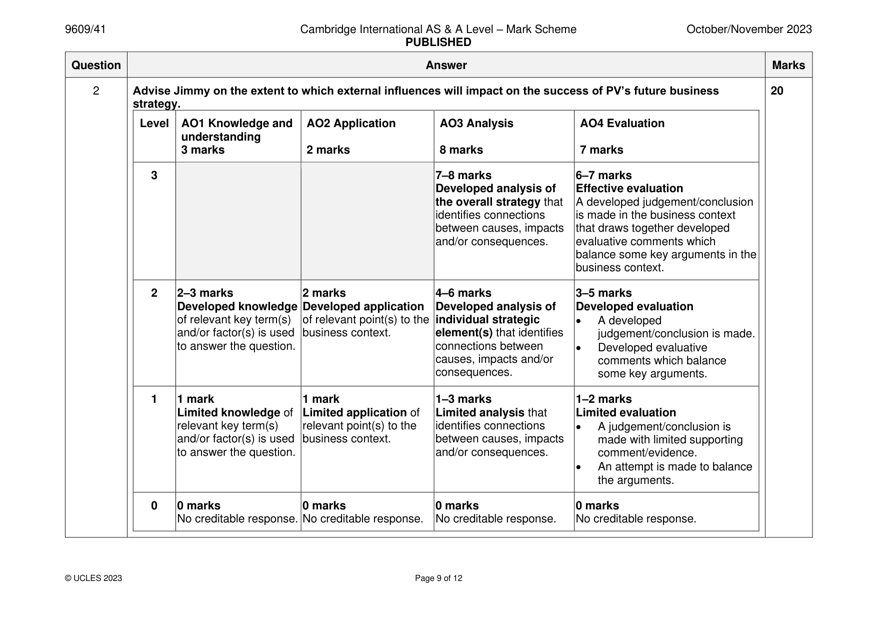 Mark scheme, page 9 of 12