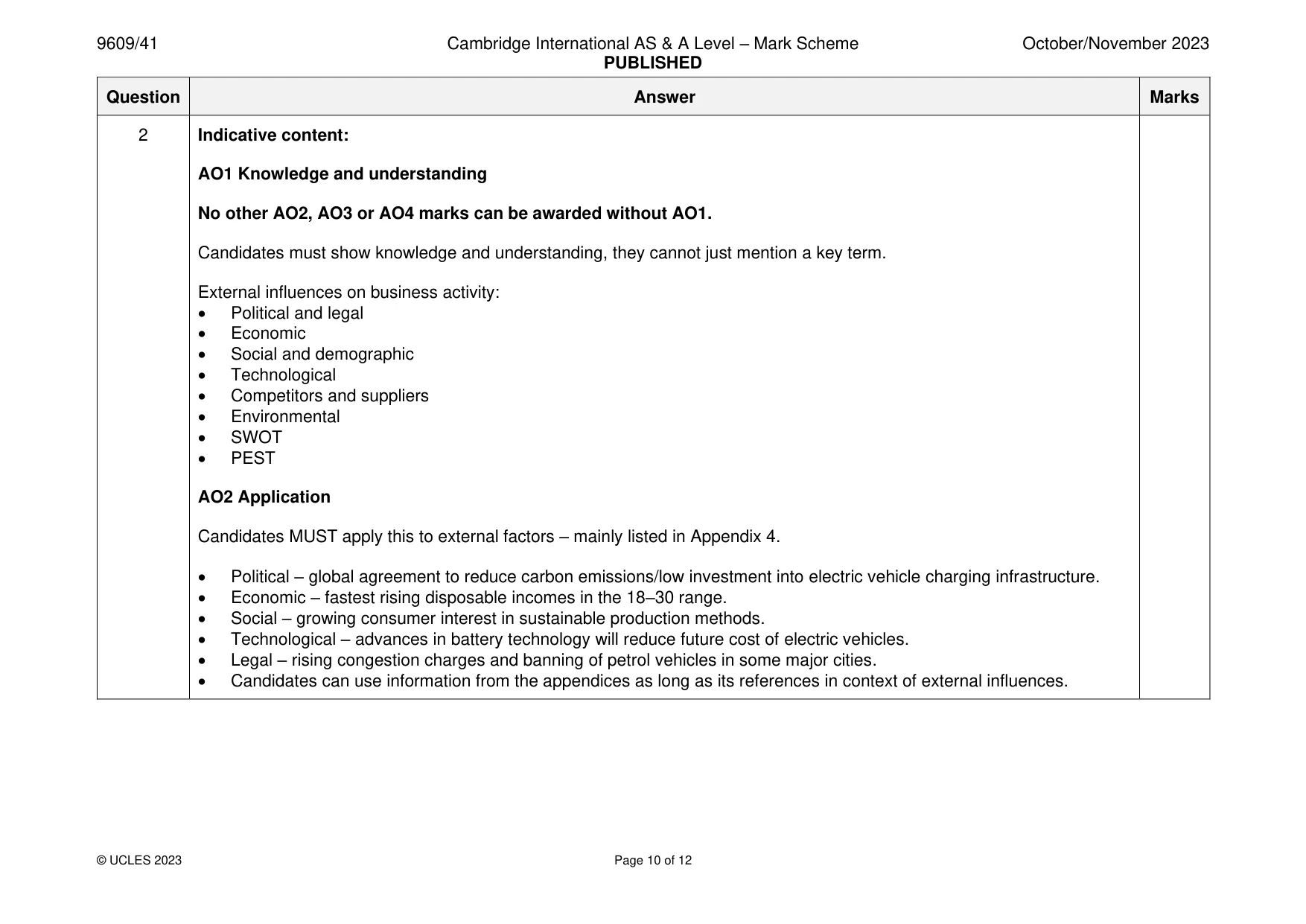 Mark scheme, page 10 of 12
