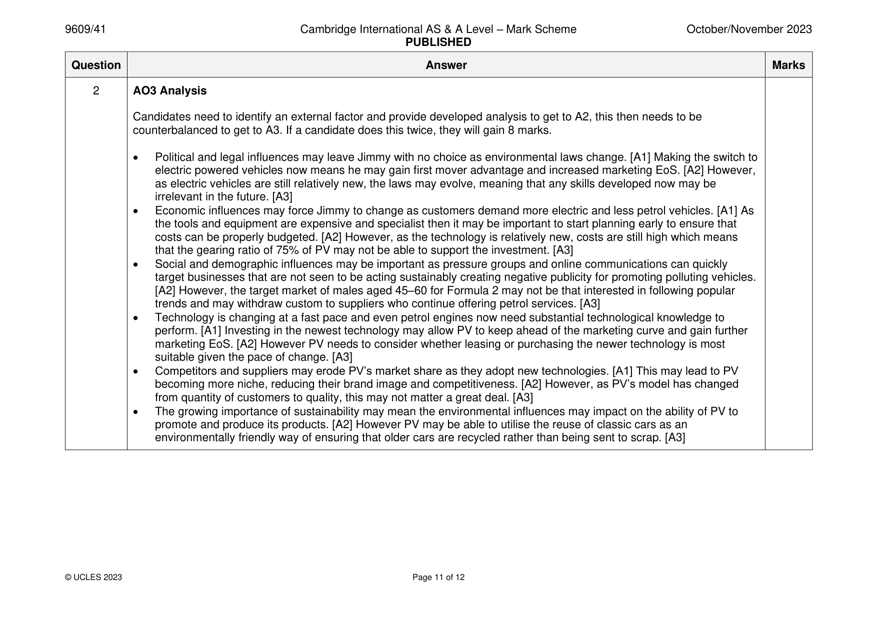 Mark scheme, page 11 of 12