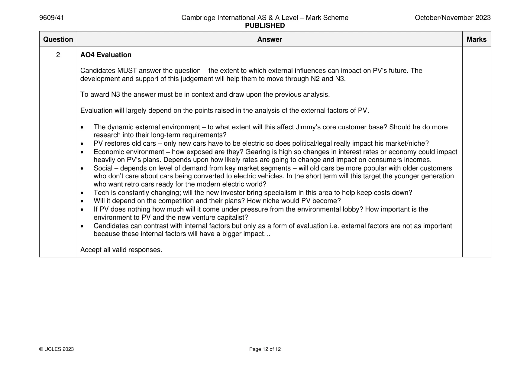 Mark scheme, page 12 of 12