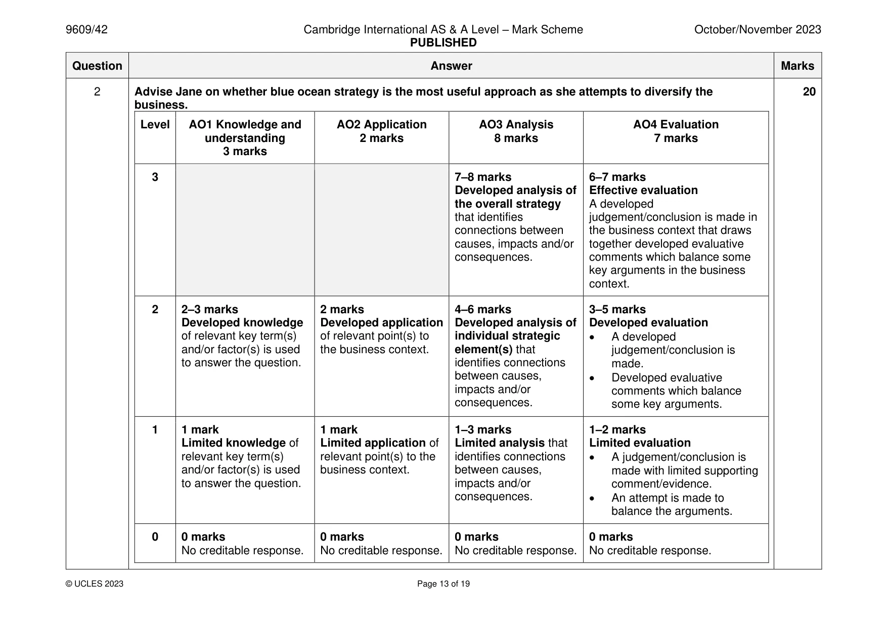 Mark scheme, page 13 of 19