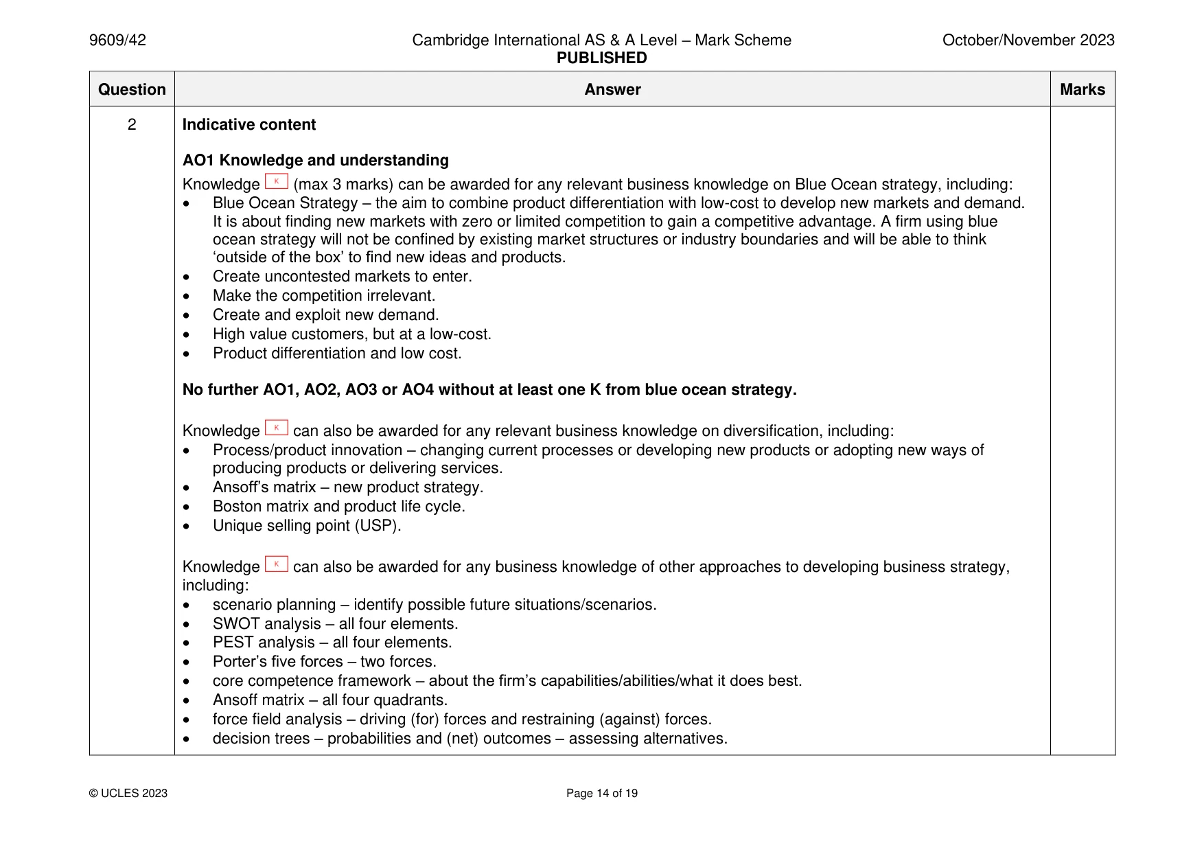 Mark scheme, page 14 of 19