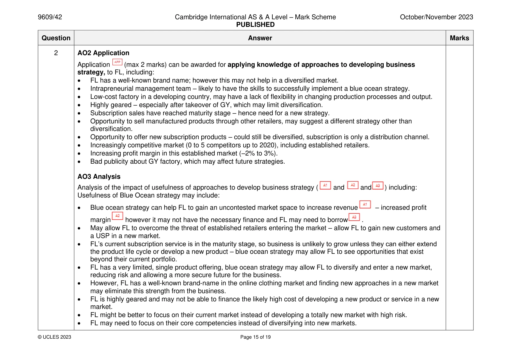 Mark scheme, page 15 of 19