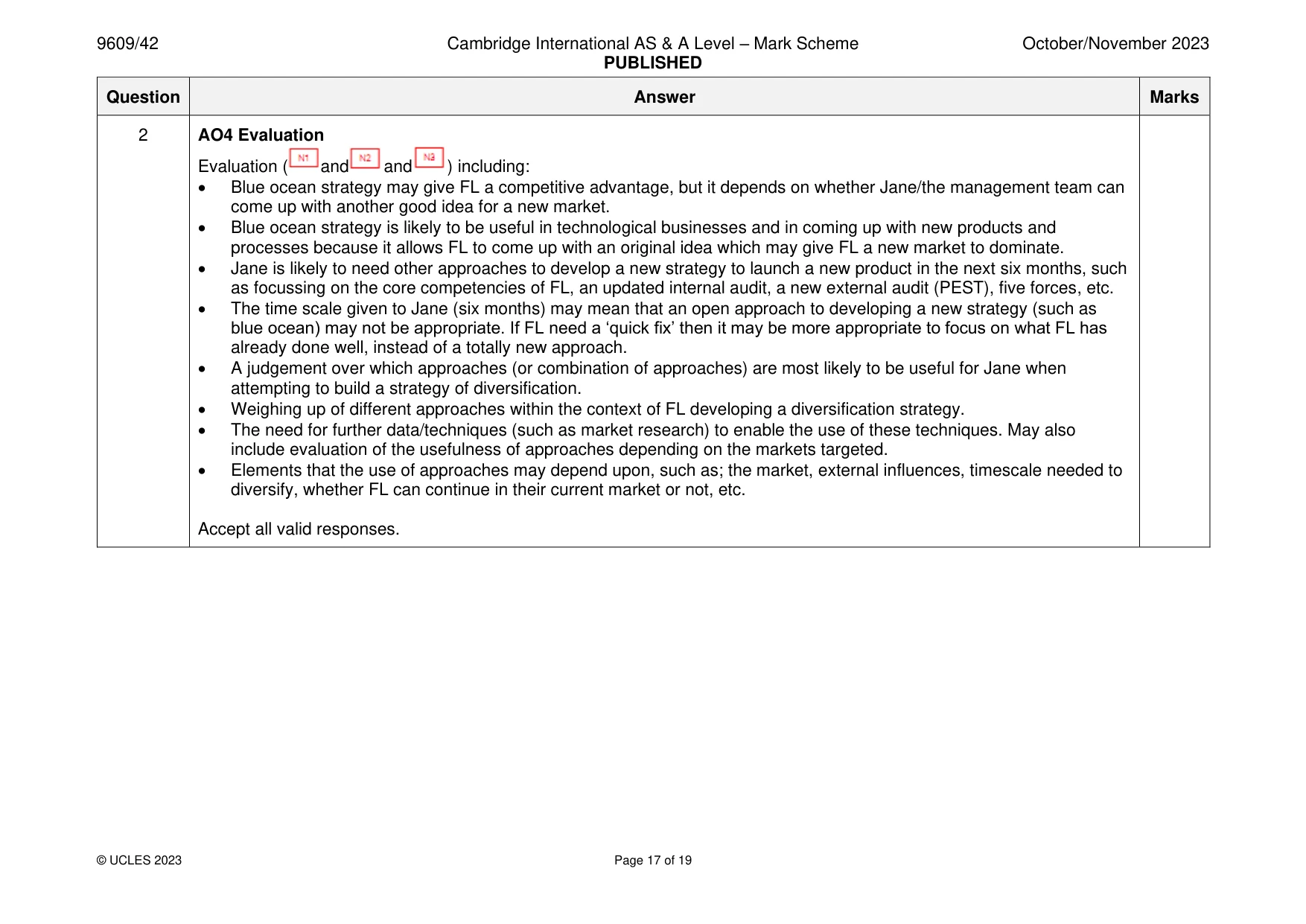 Mark scheme, page 17 of 19
