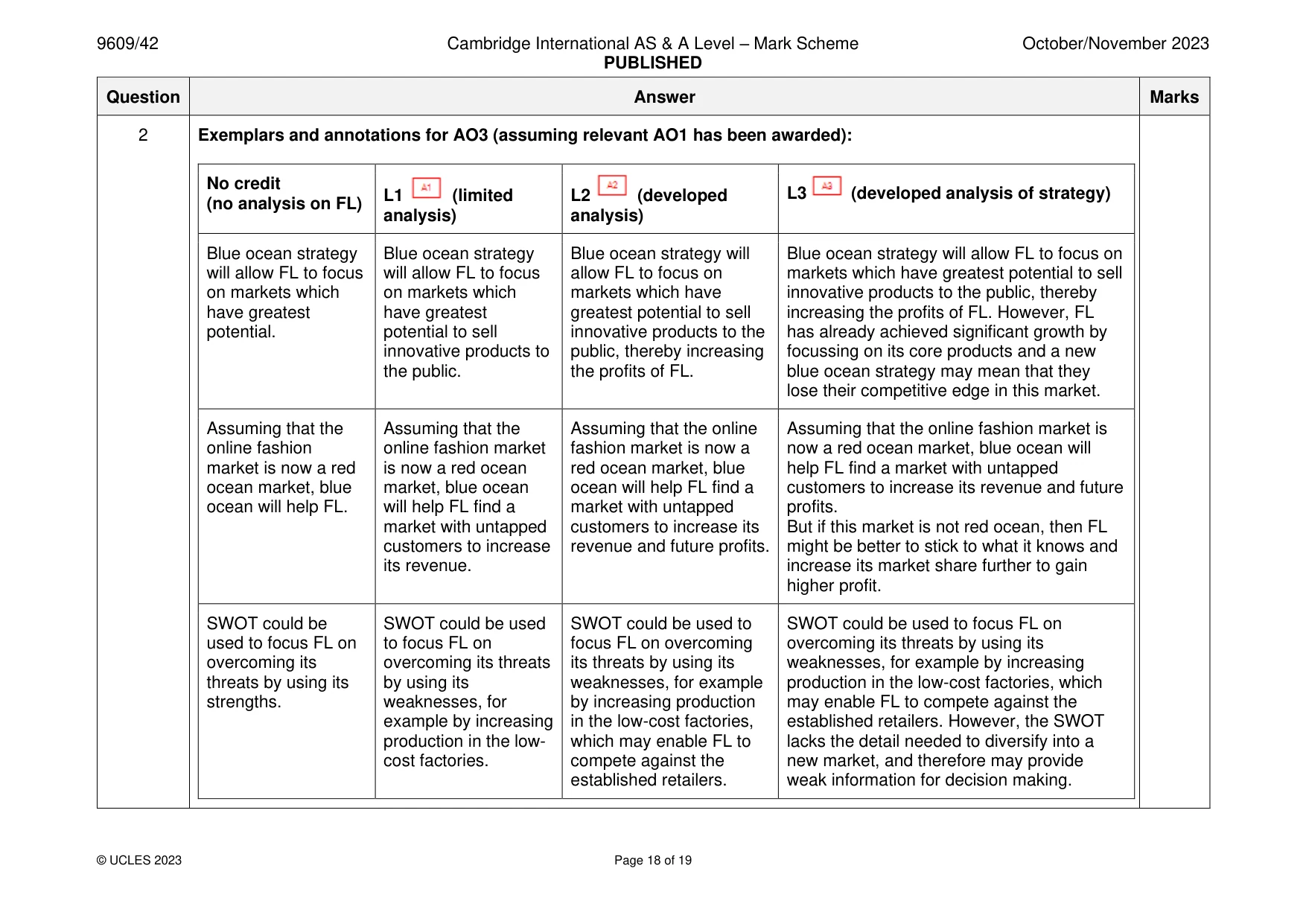 Mark scheme, page 18 of 19