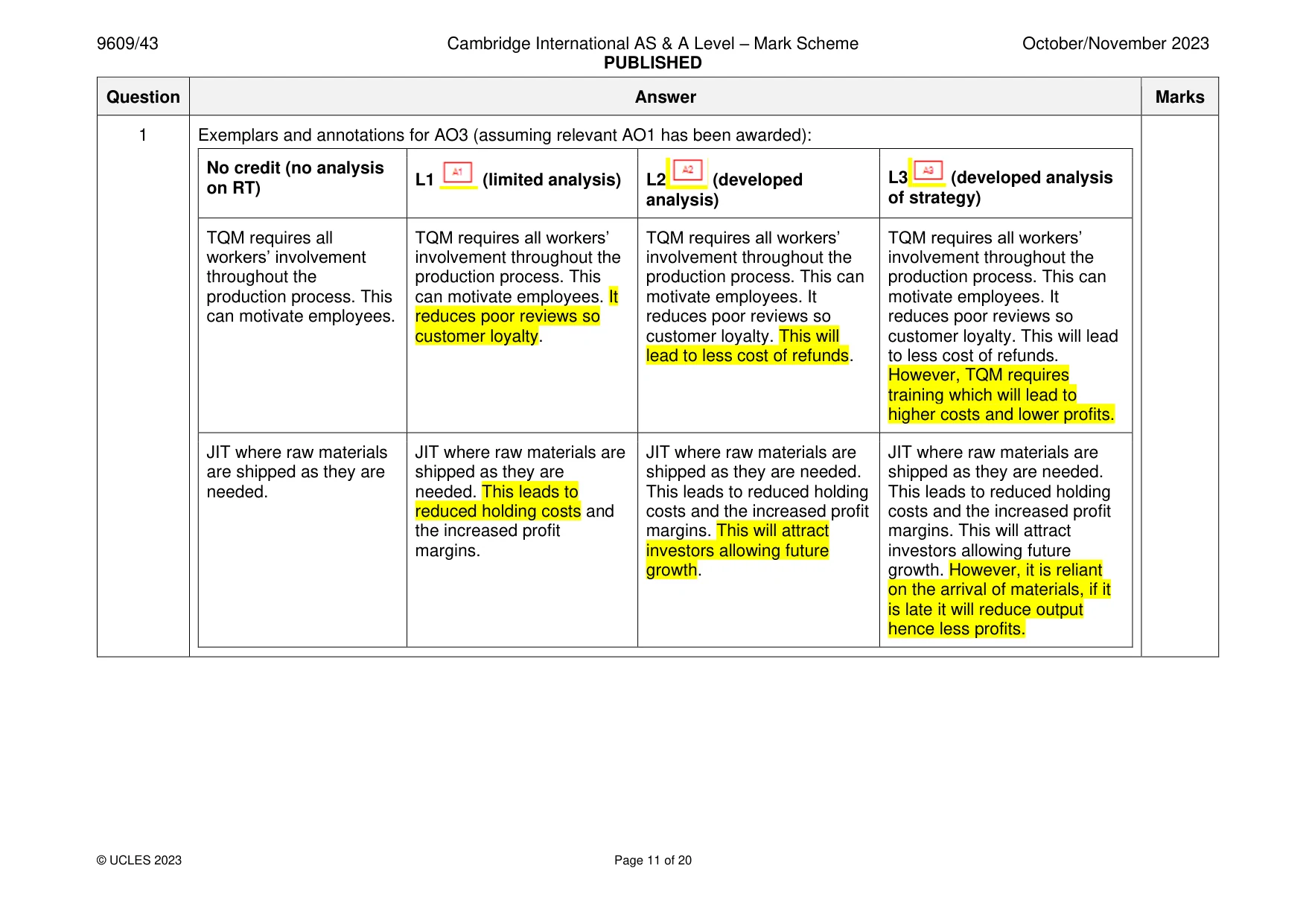 Mark scheme, page 11 of 20