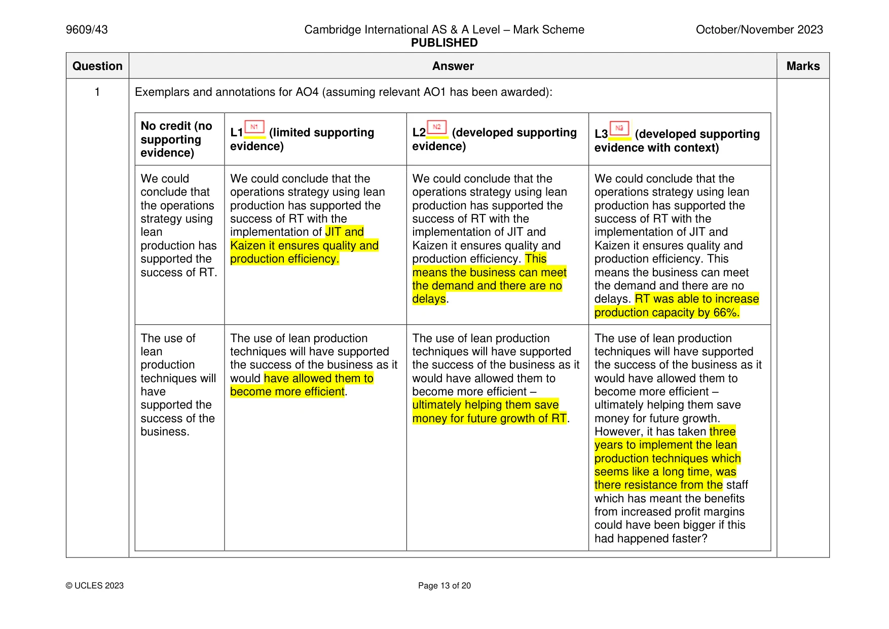 Mark scheme, page 13 of 20