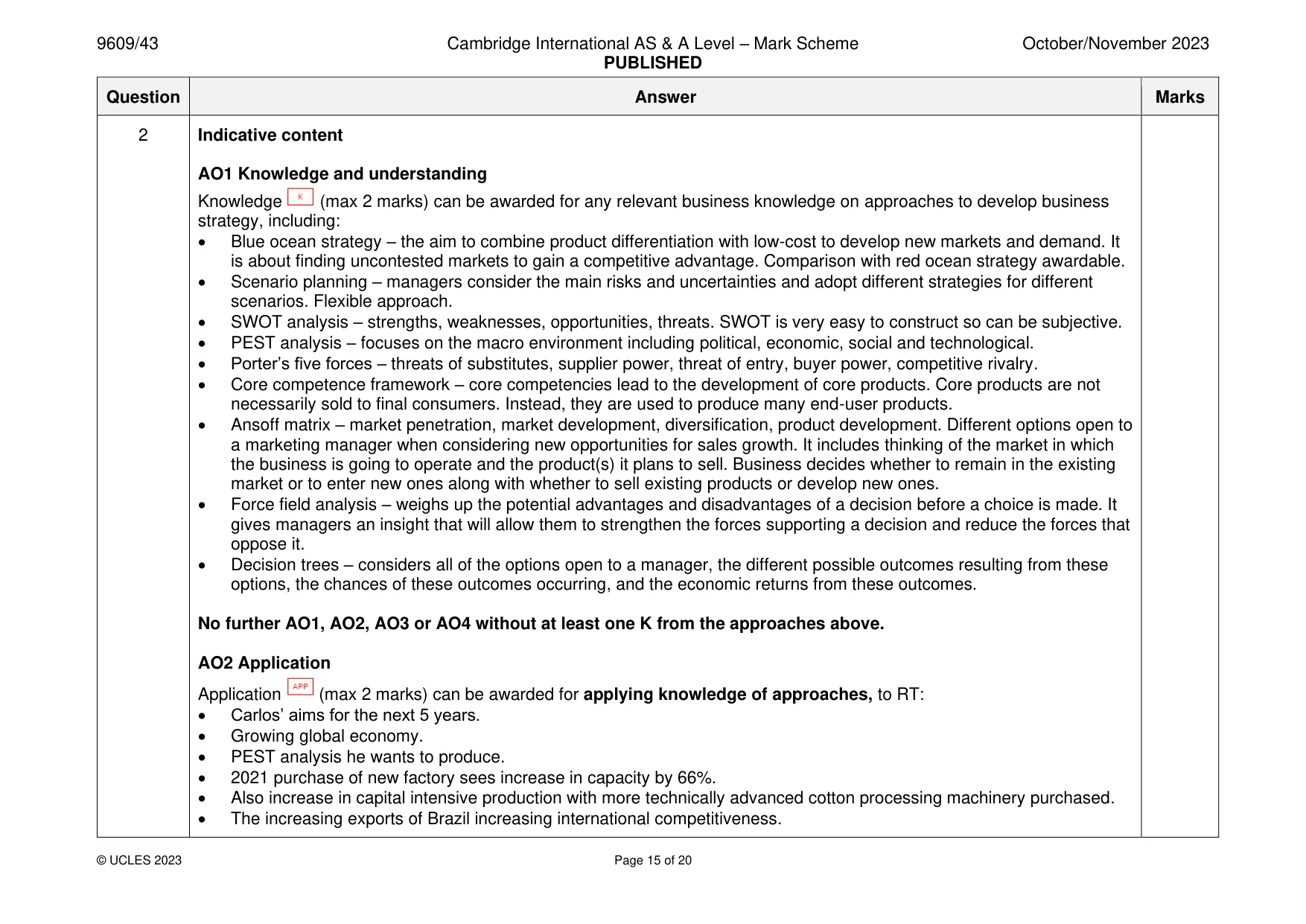Mark scheme, page 15 of 20