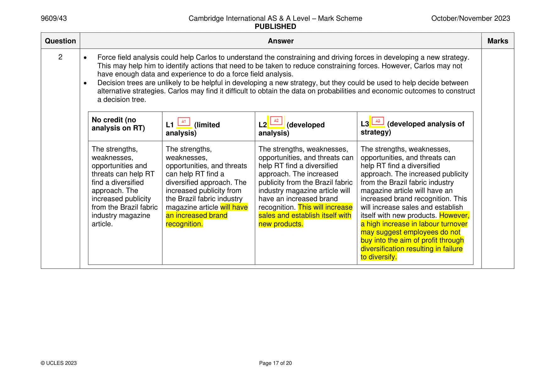 Mark scheme, page 17 of 20