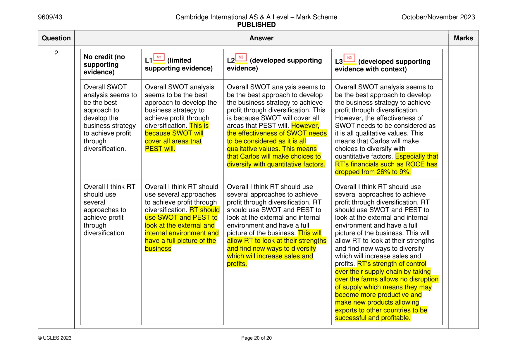 Mark scheme, page 20 of 20