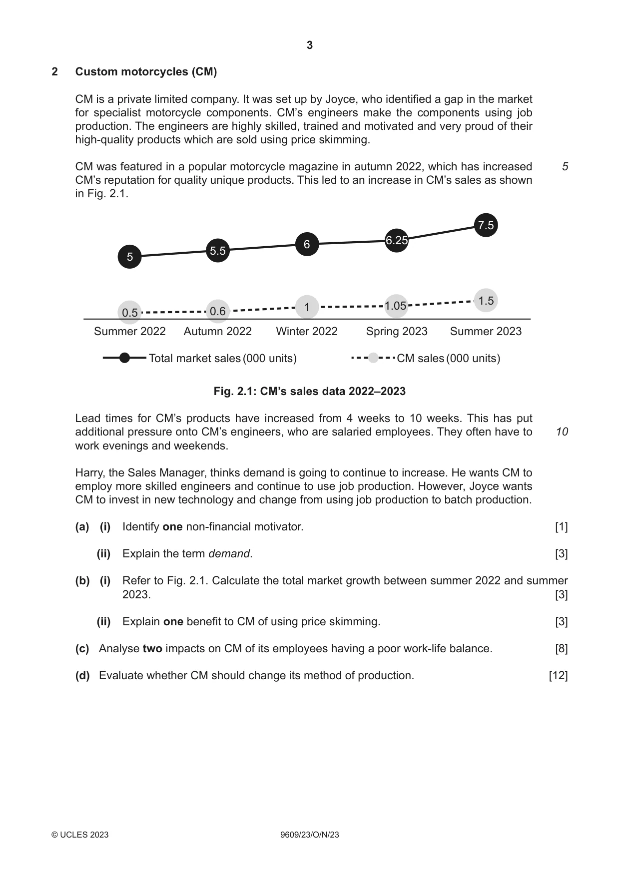 Cambridge A Level Business (for first examination in 2016) 9609 2023 Oct/Nov Paper 2 · Variant 3 question paper, page 3 of 4