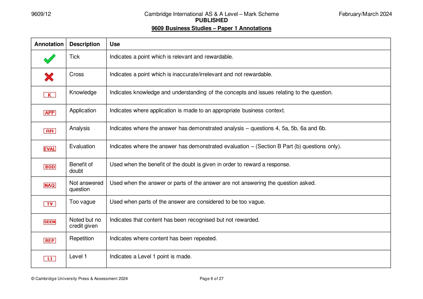 Mark scheme, page 6 of 27